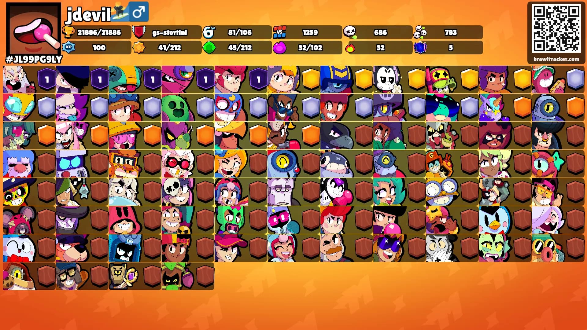 jdevil🏄‍♂️'s Ranks