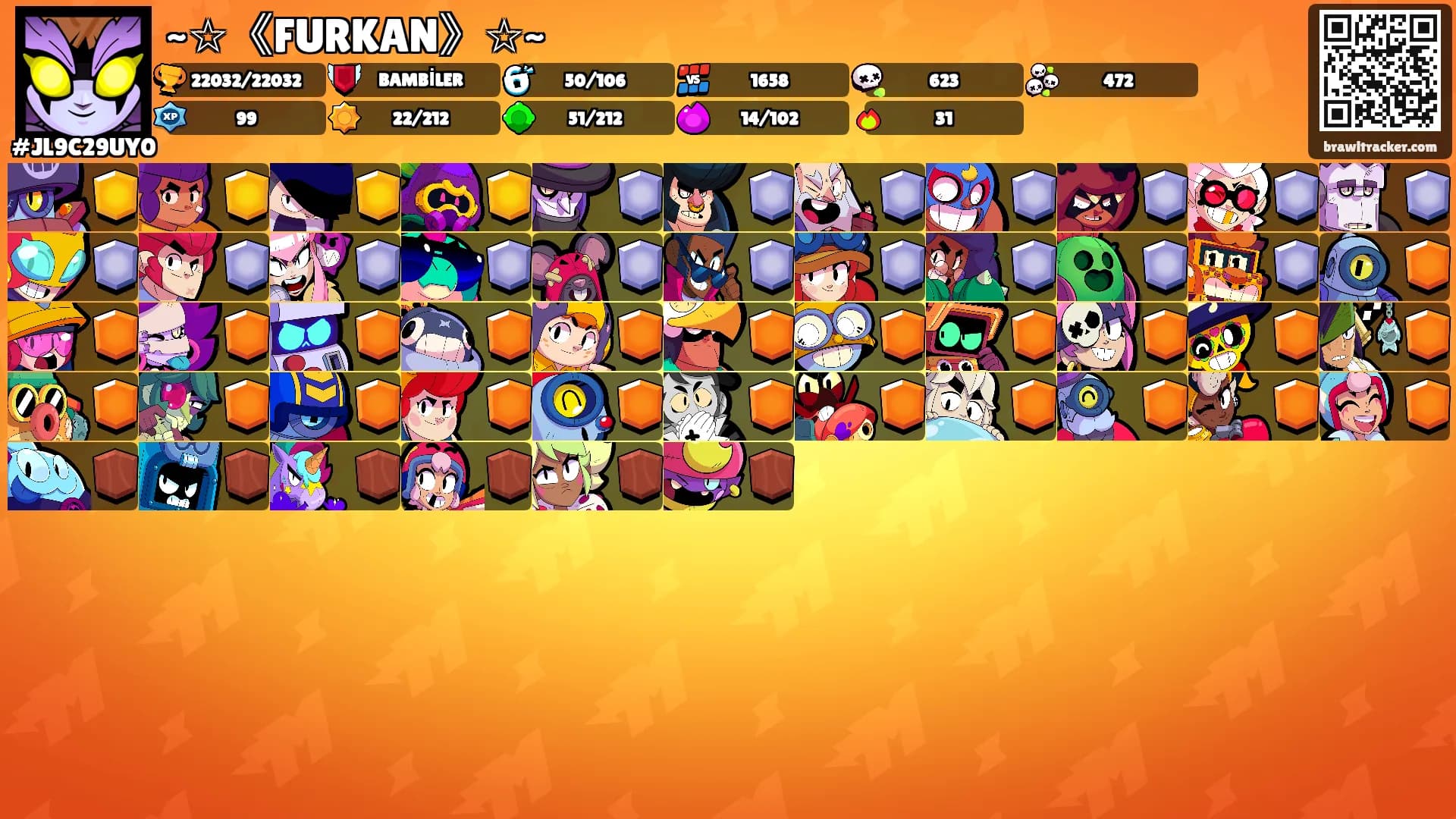 ~☆《FURKAN》☆~'s Ranks
