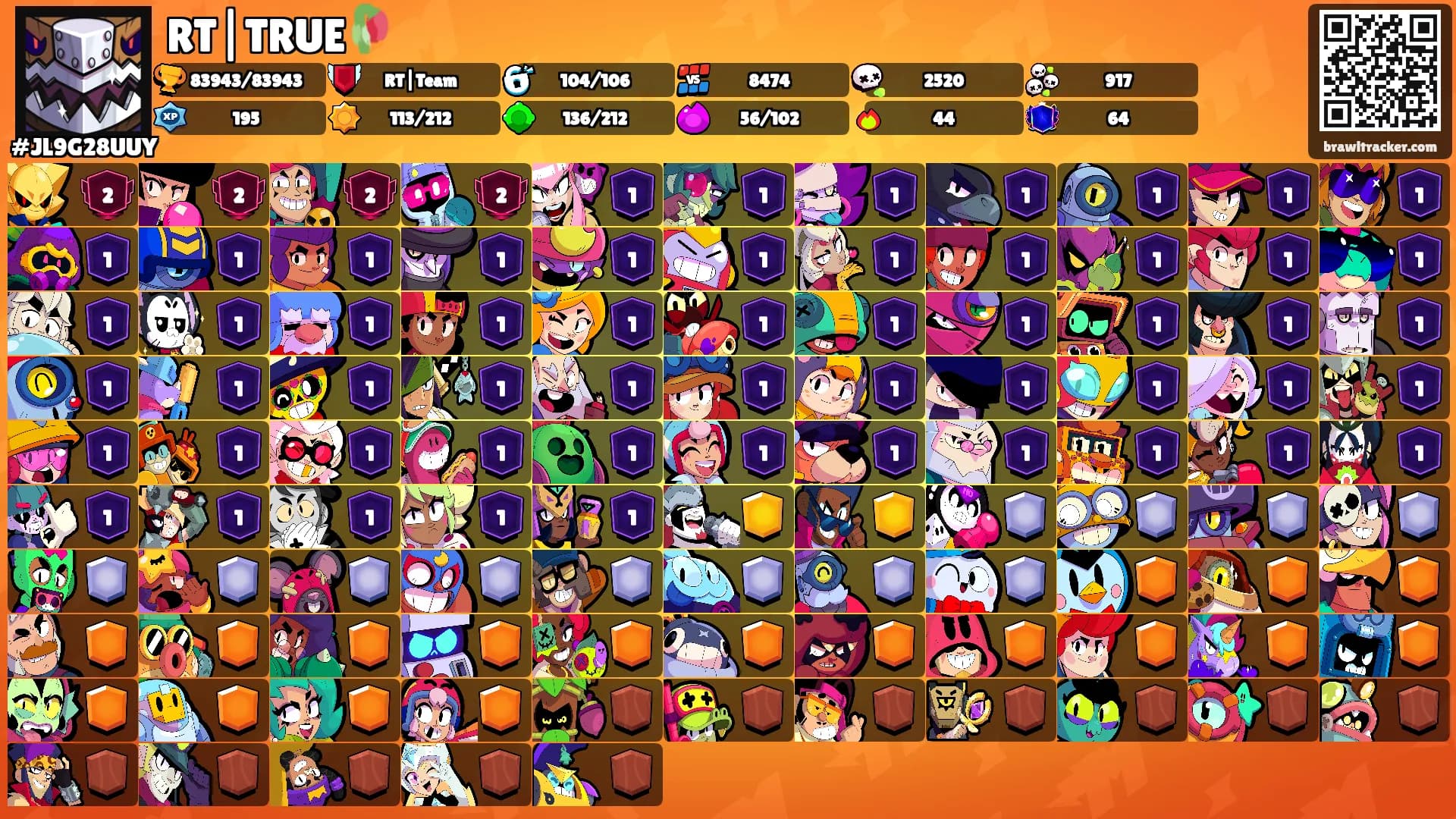 RT|TRUE🥀's Ranks