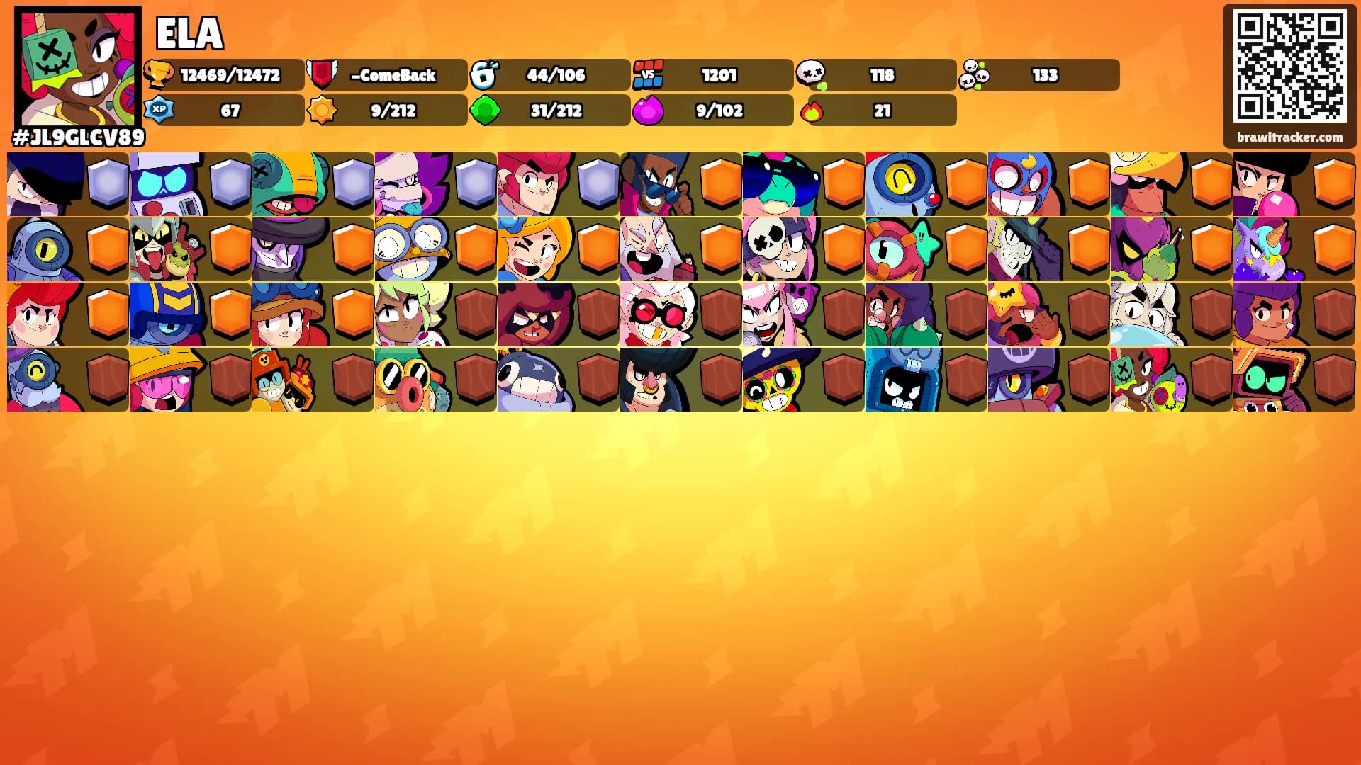 ELA's Ranks
