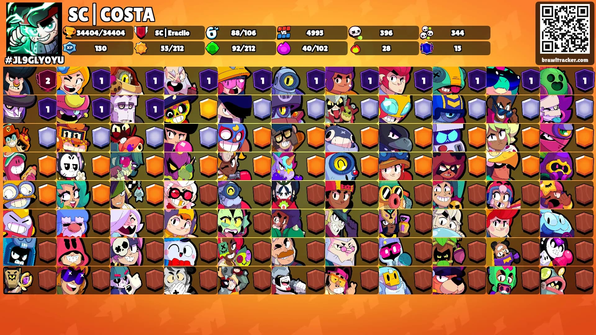 SC|COSTA's Ranks