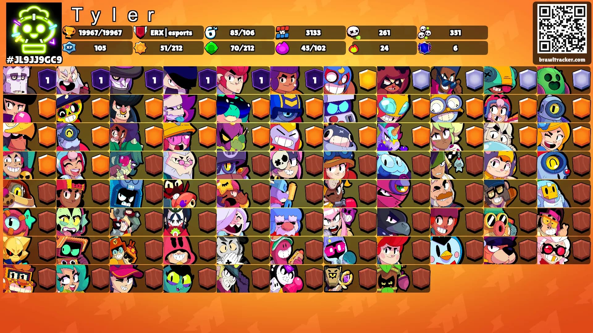 Ｔｙｌｅｒ's Ranks