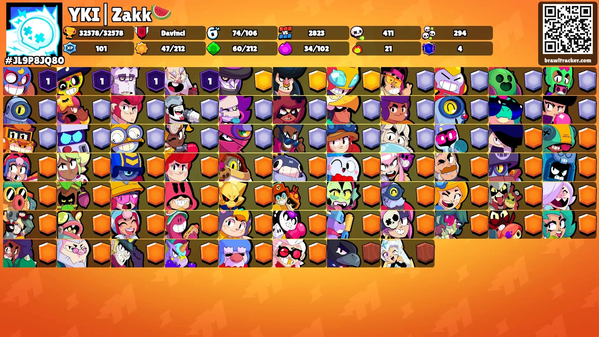 YKI|Zakk🍉's Ranks