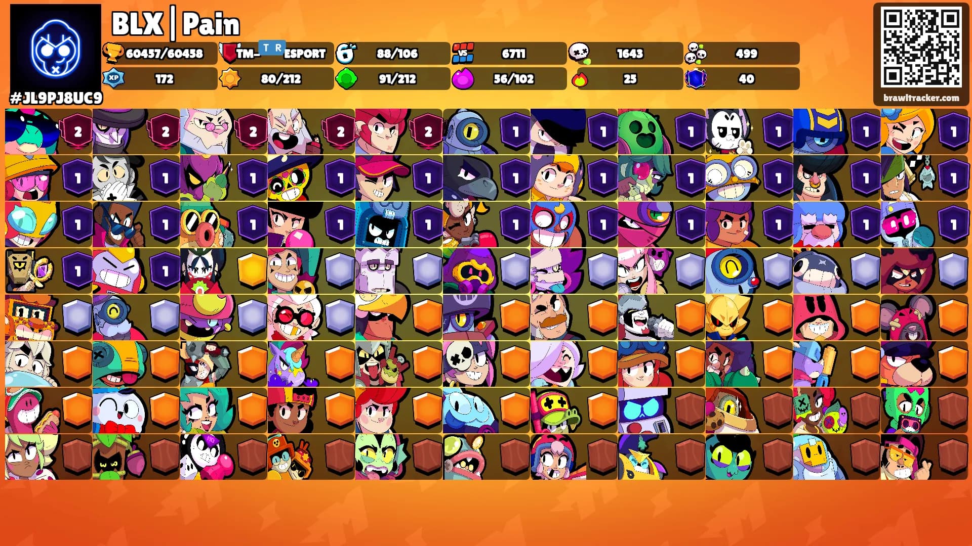 BLX|Pain's Ranks