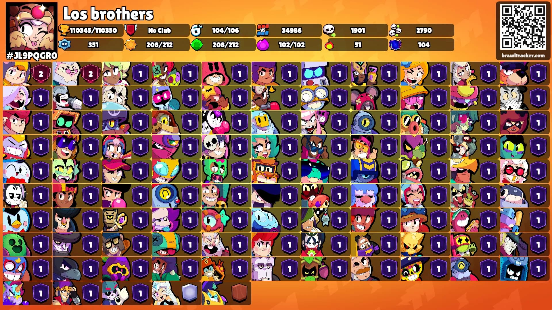 Los brothers's Ranks
