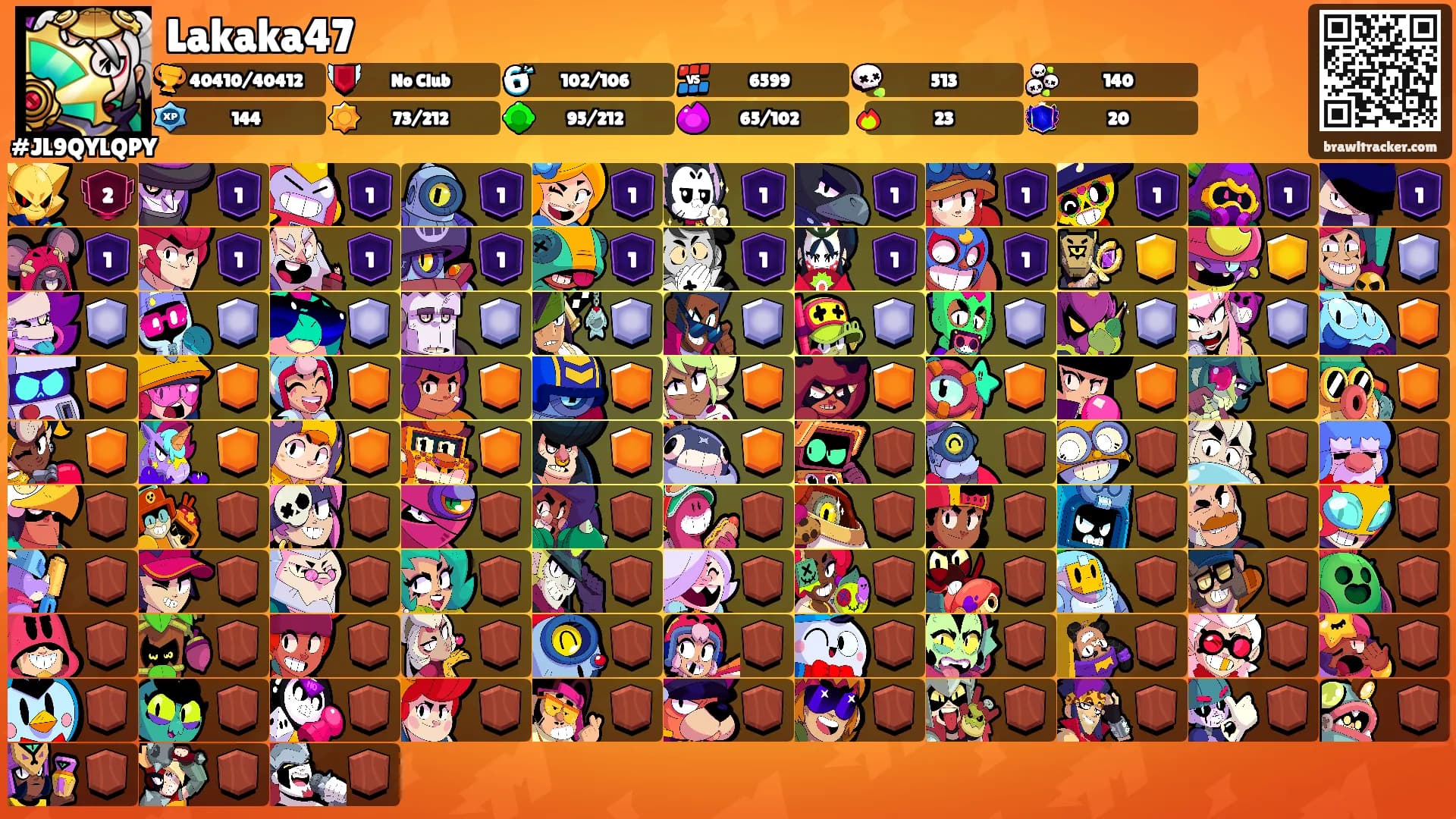 Lakaka47's Ranks