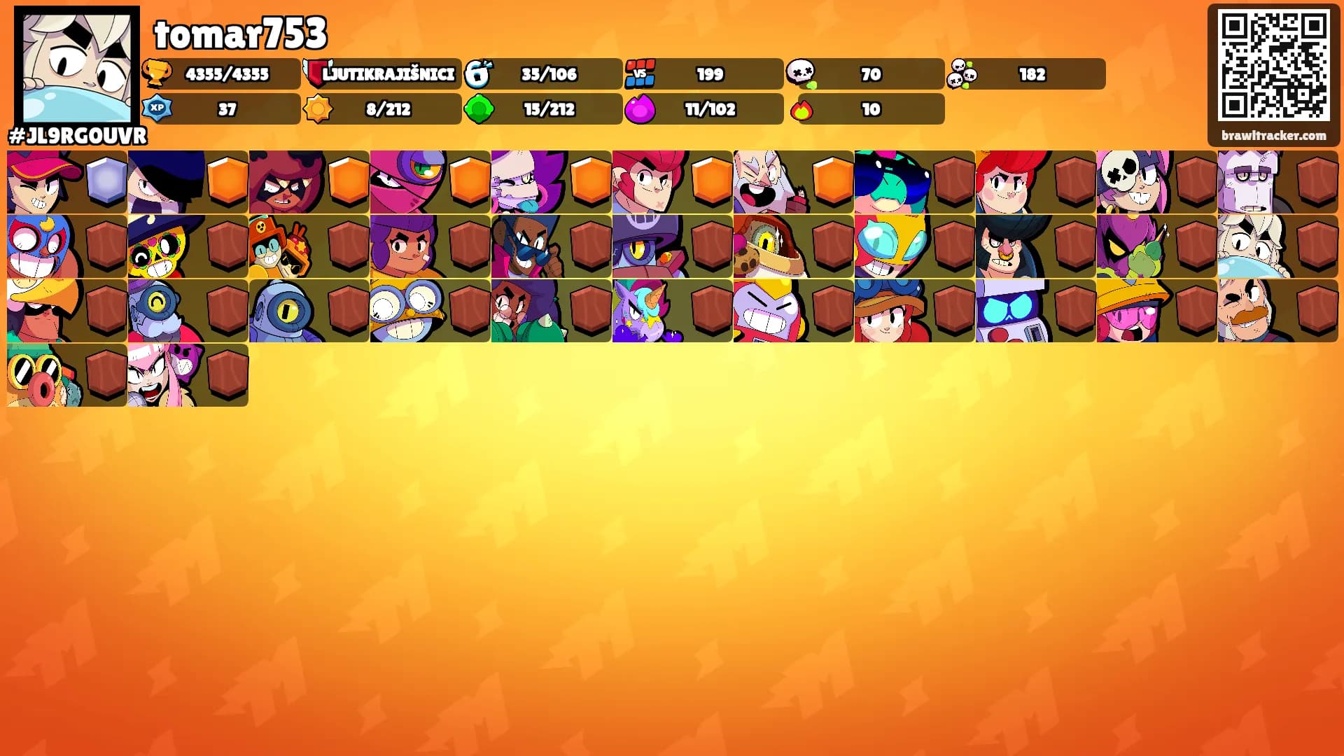 tomar753's Ranks