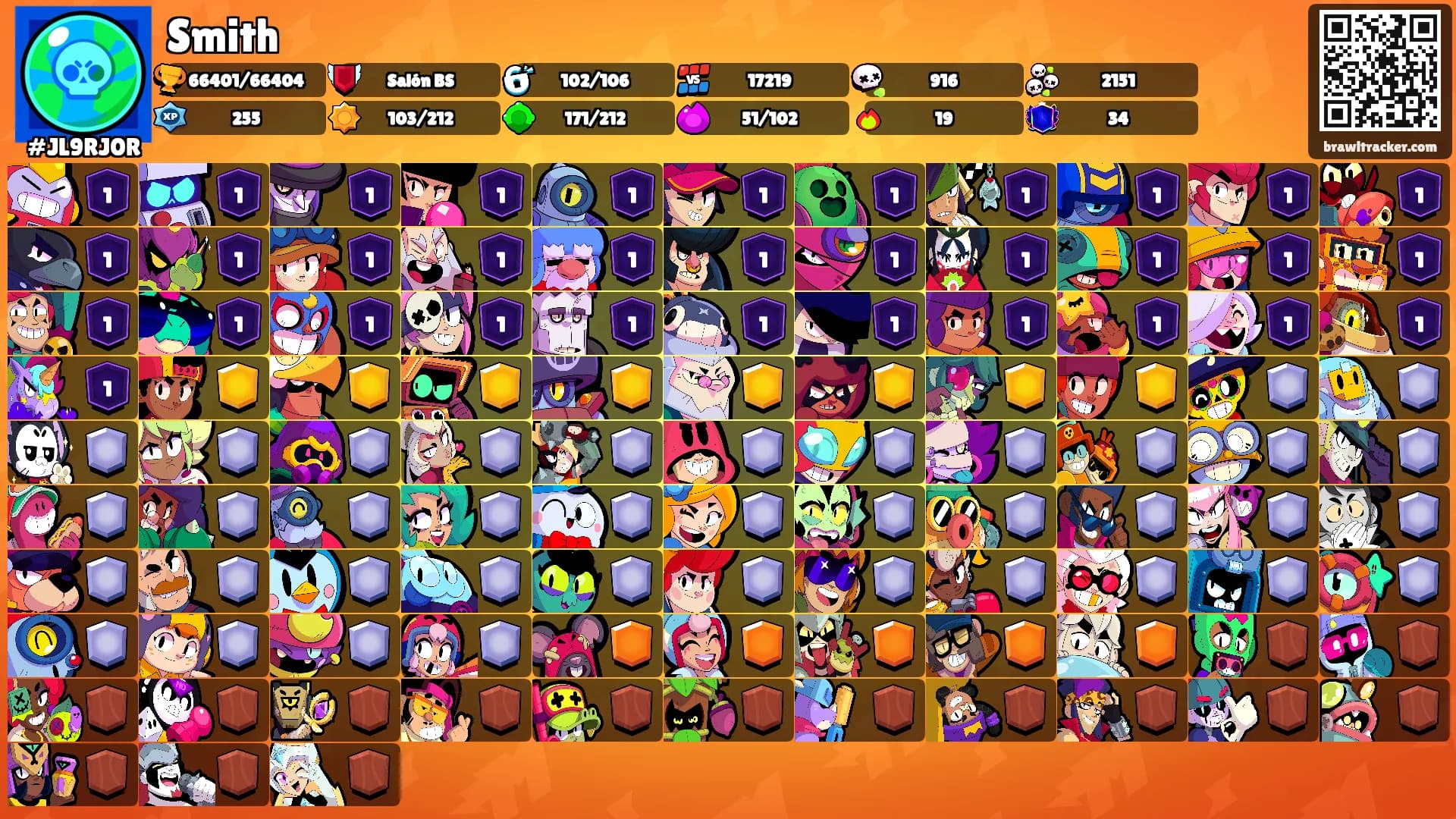 Smith's Ranks