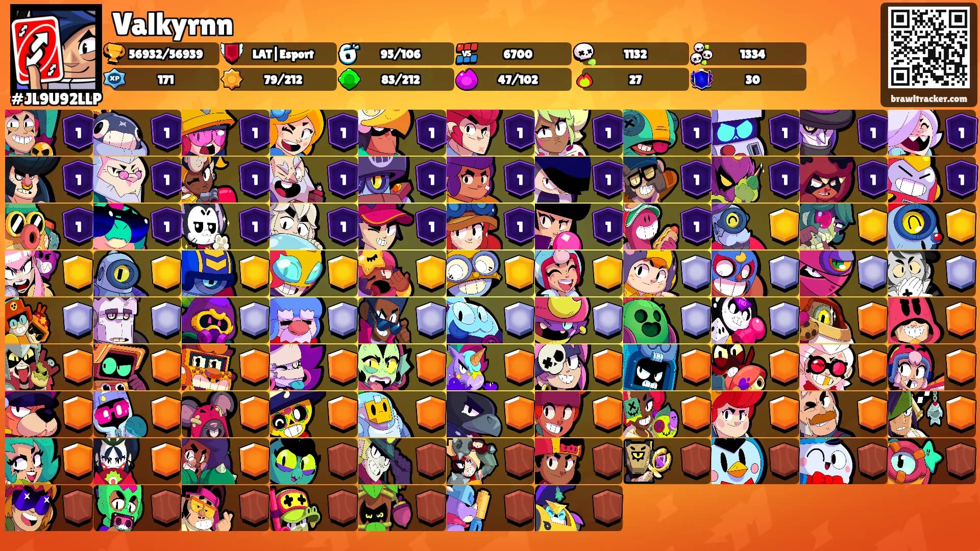 Valkyrnn's Ranks