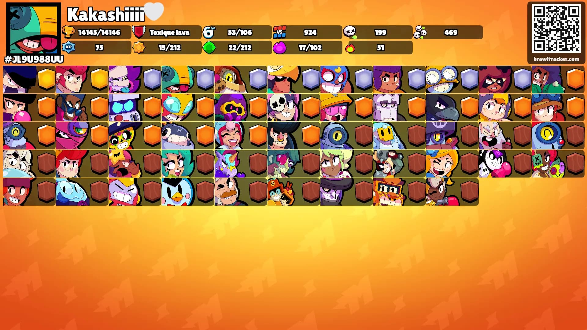 Kakashiiii🤍's Ranks