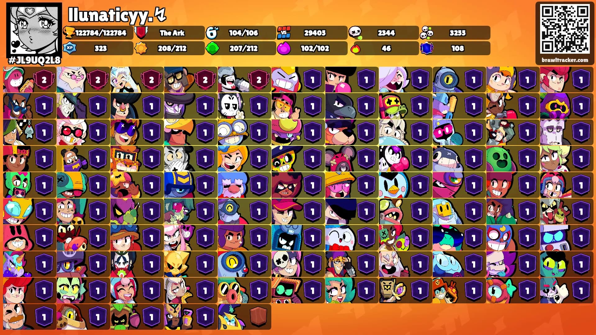 llunaticyy.↯'s Ranks