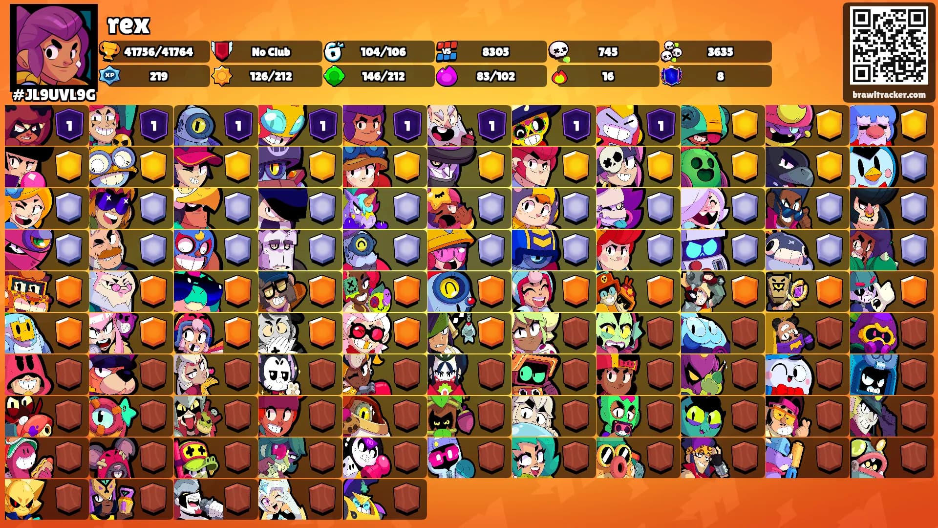 rex's Ranks