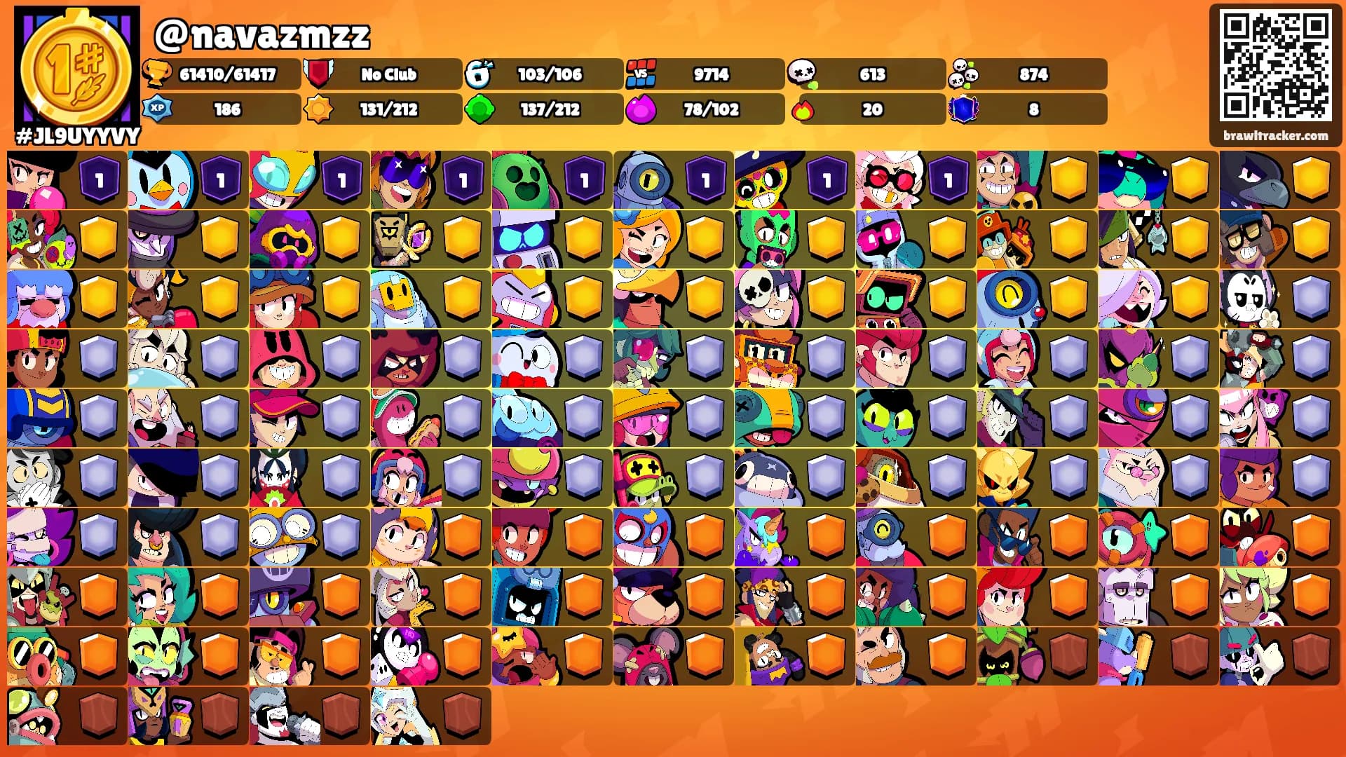 @navazmzz's Ranks