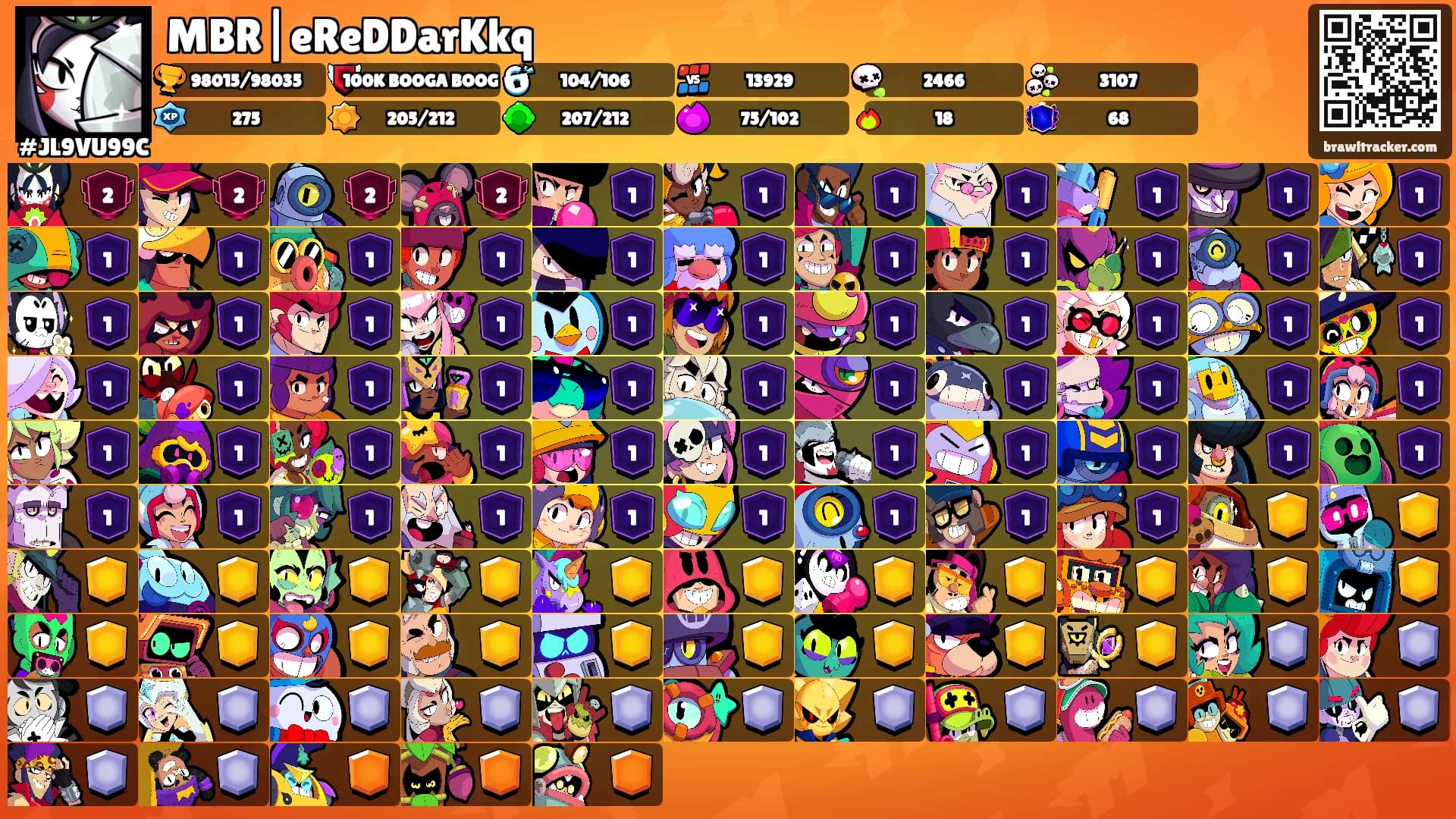 MBR|eReDDarKkq's Ranks