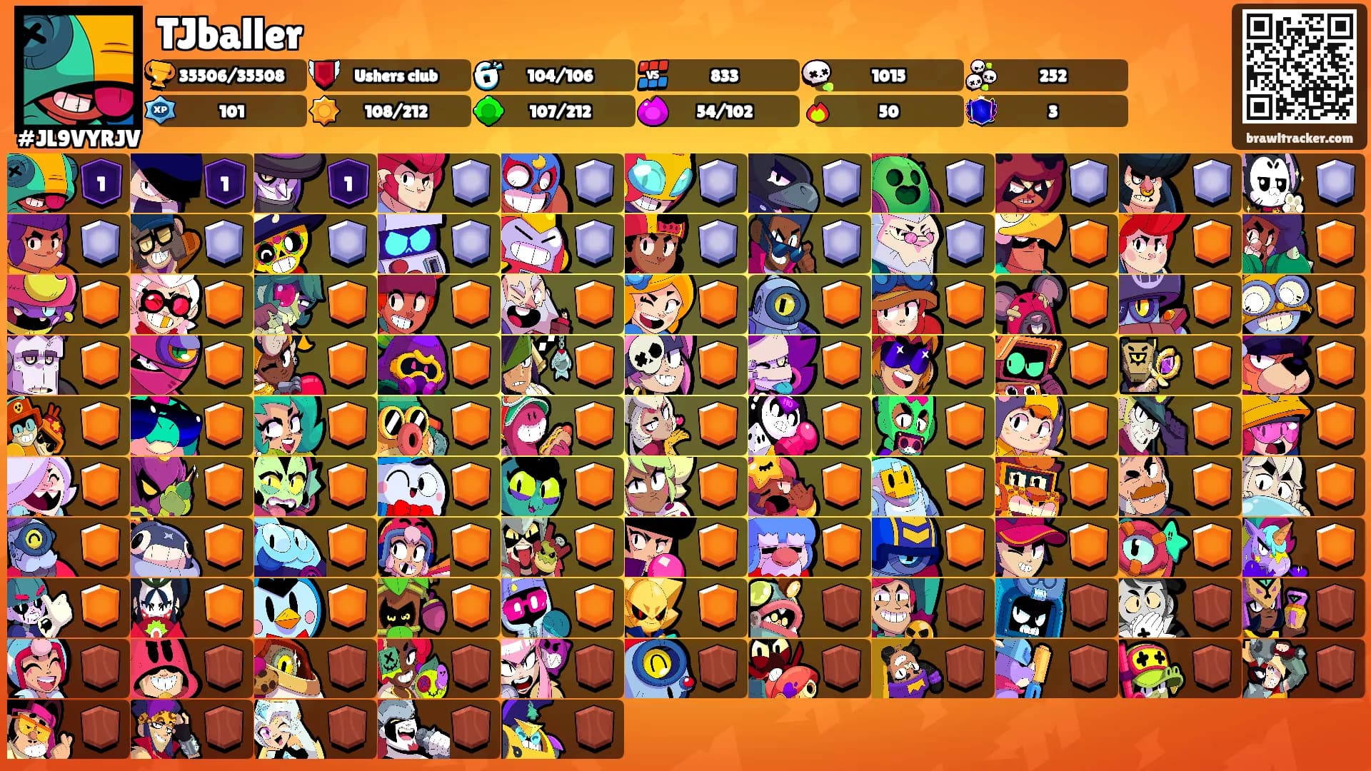 TJballer's Ranks