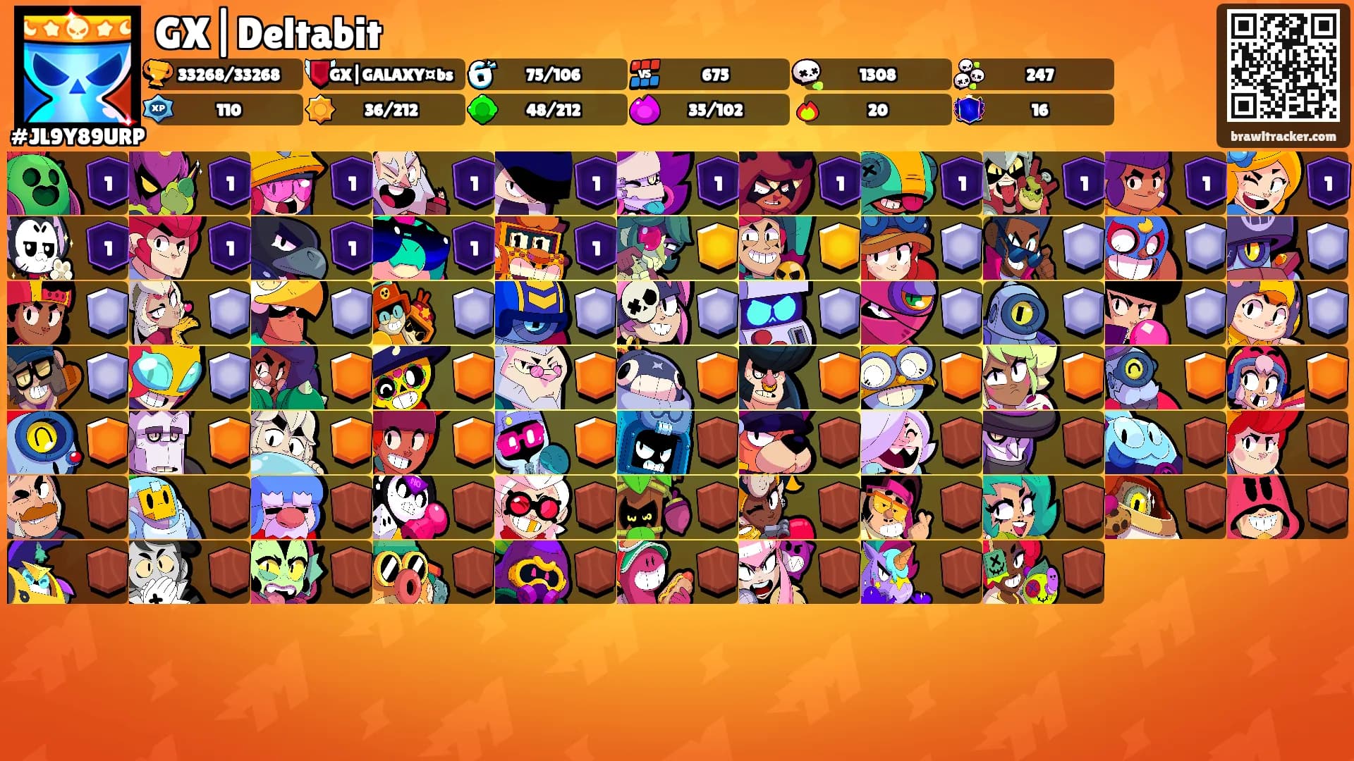 GX|Deltabit's Ranks