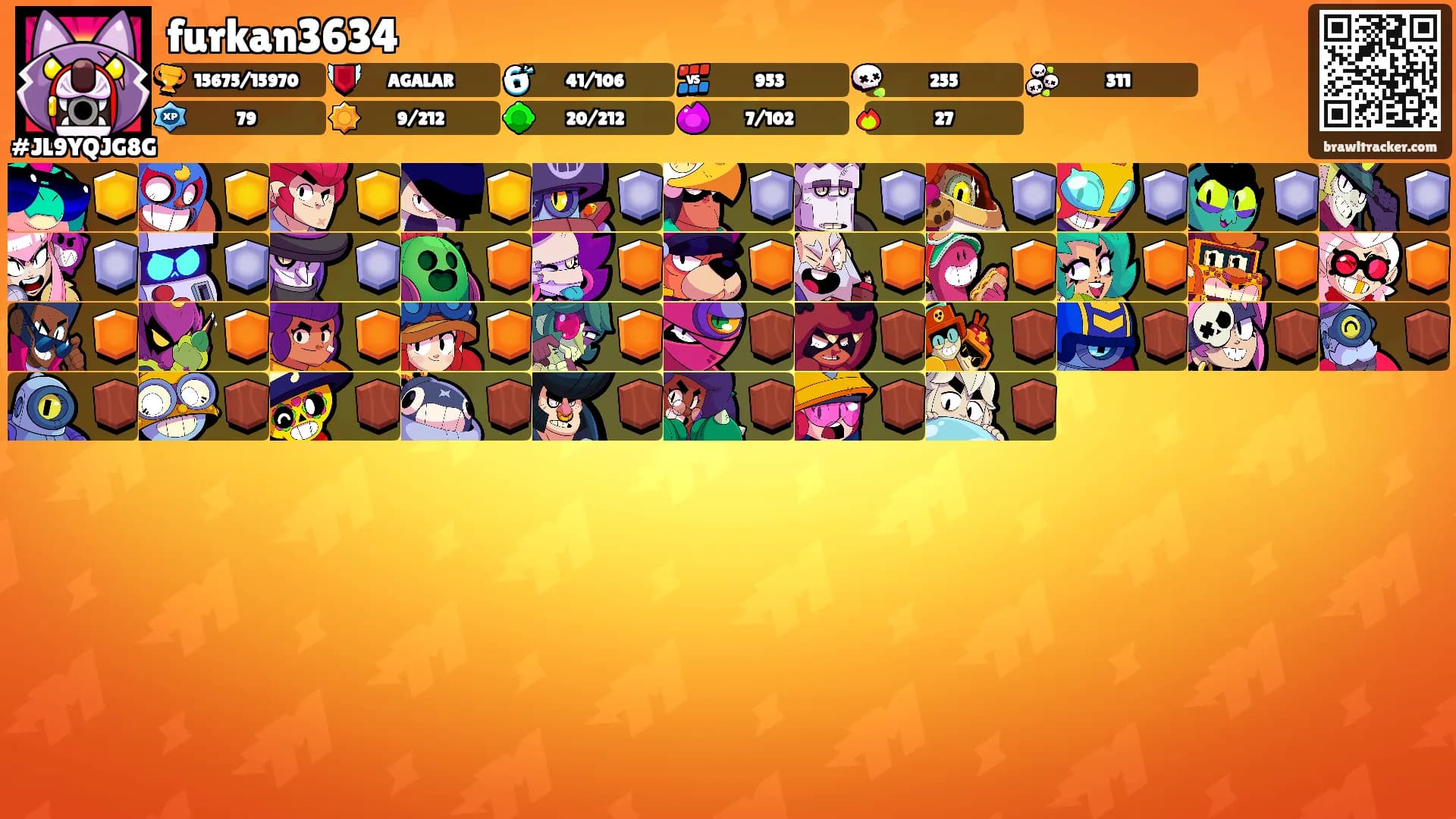 furkan3634's Ranks