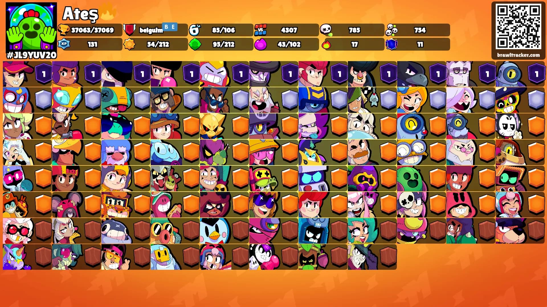 Ateş🔥's Ranks
