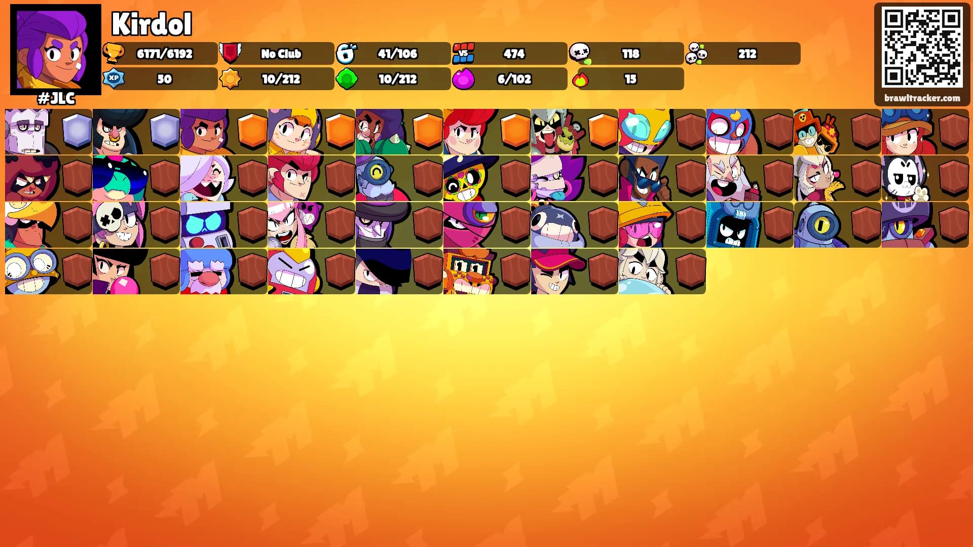 Kirdol's Ranks