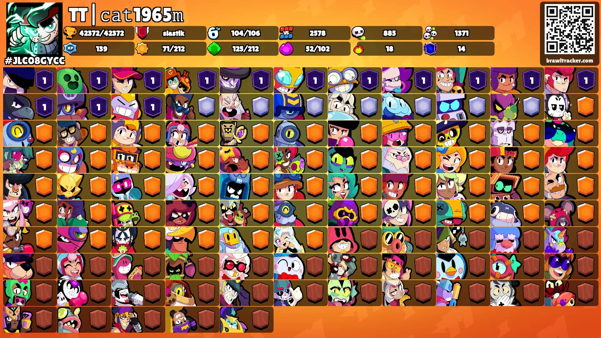 TT|𝚌𝚊𝚝1965𝚖's Ranks