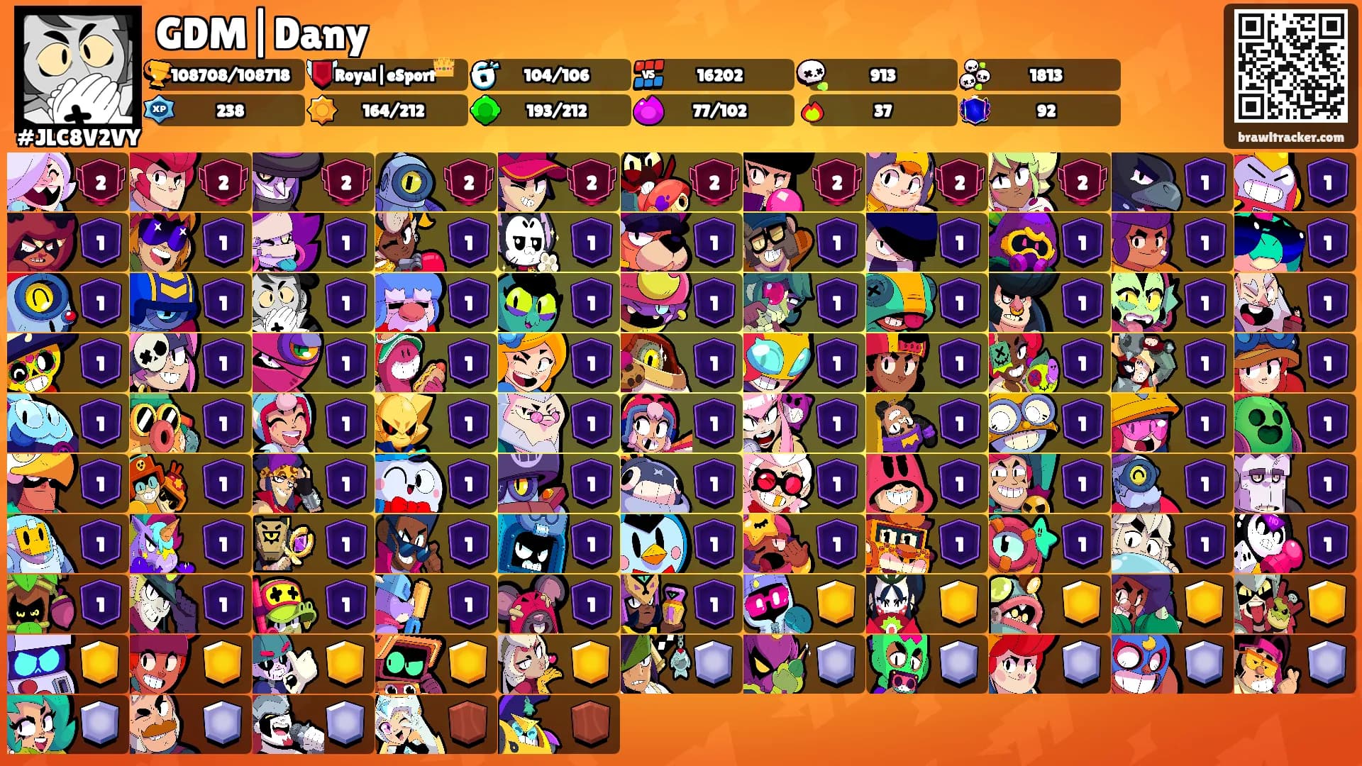 GDM|Dany's Ranks