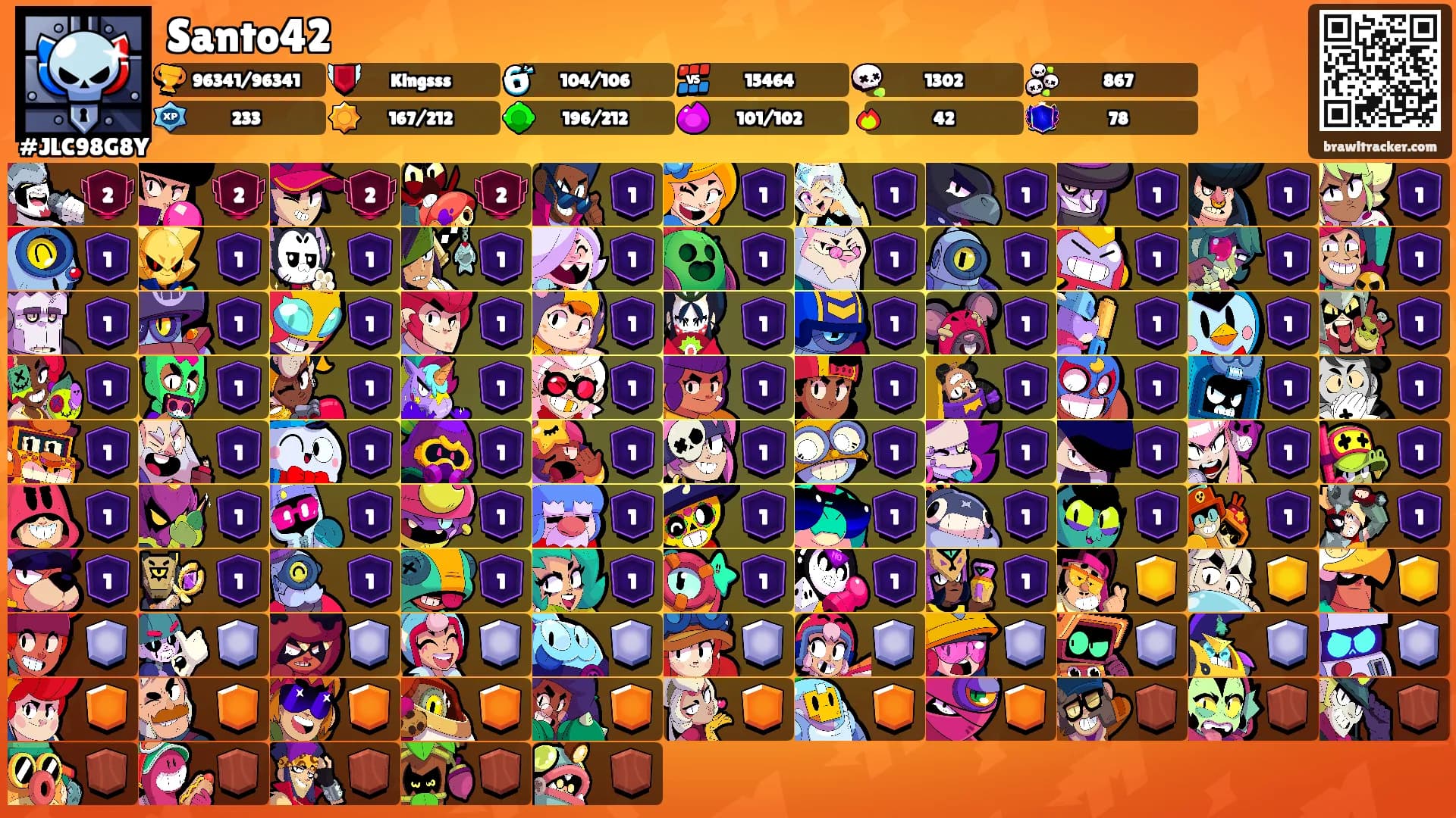 Santo42's Ranks