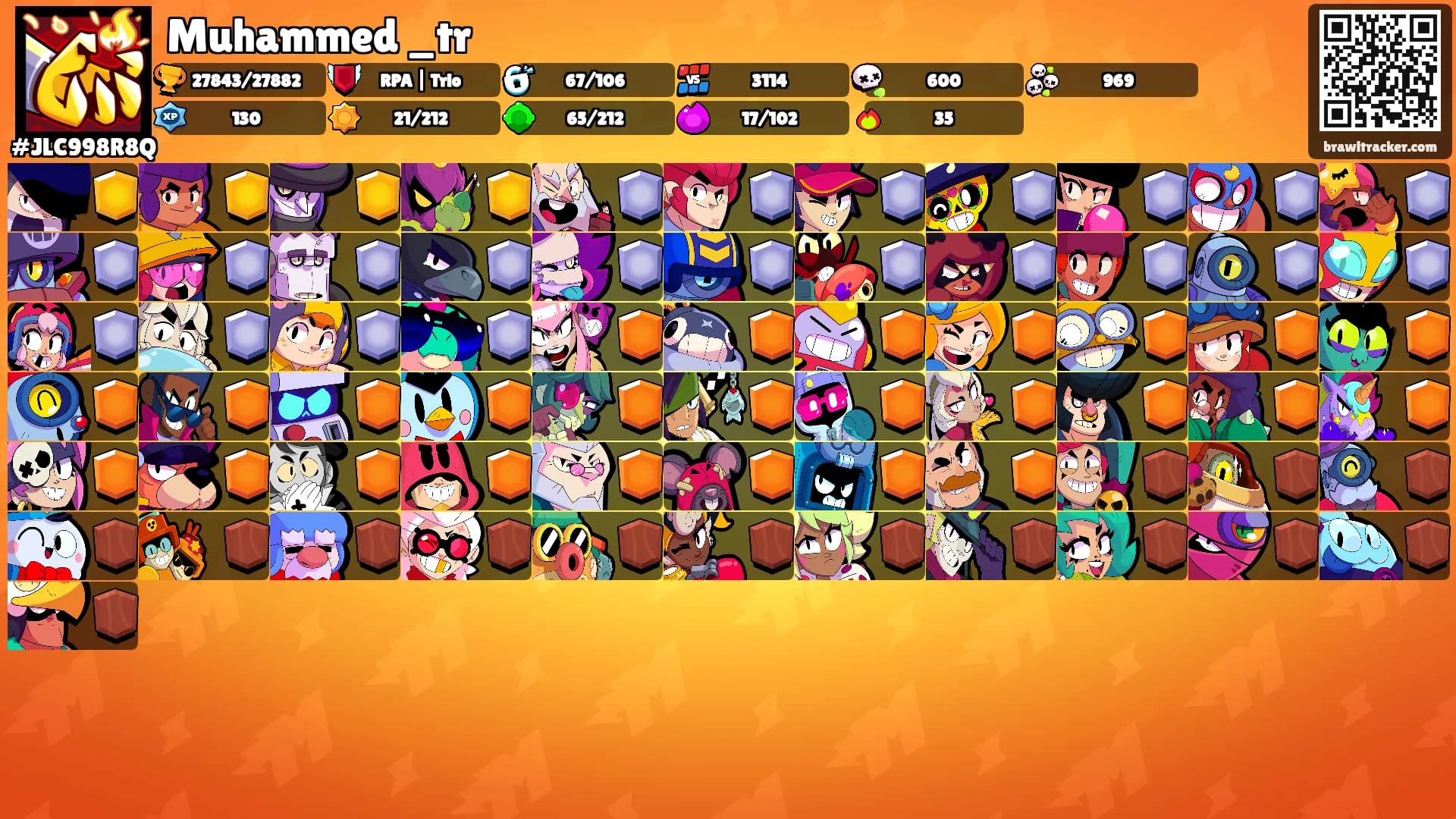 Muhammed _tr's Ranks