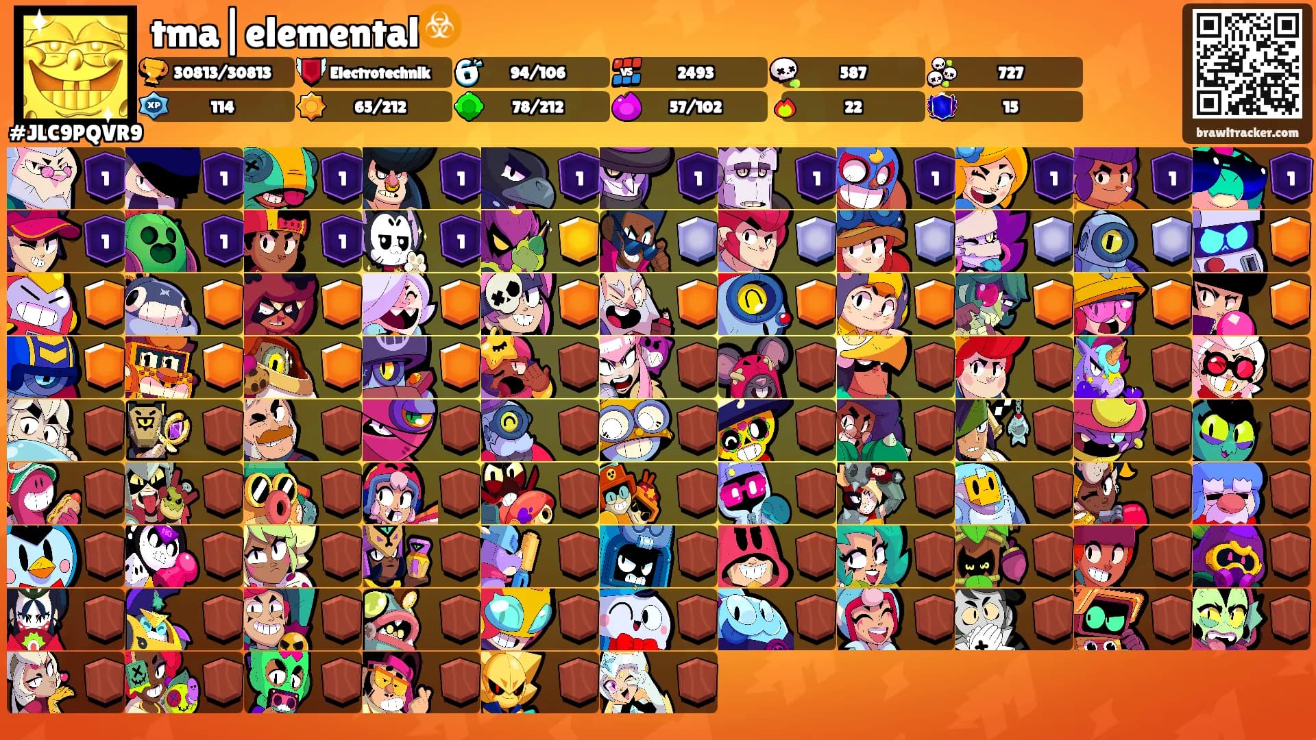 tma|elemental☣️'s Ranks