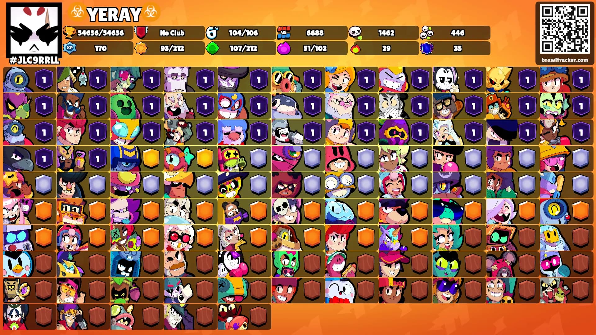 ☣️YERAY☣️'s Ranks