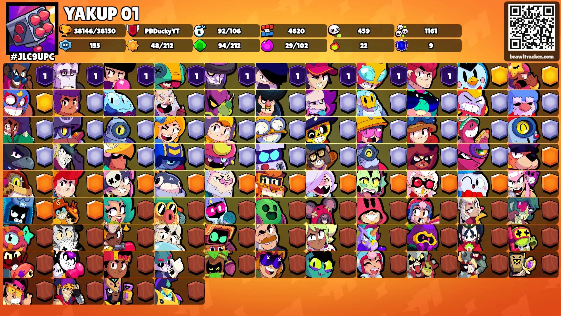YAKUP 01's Ranks