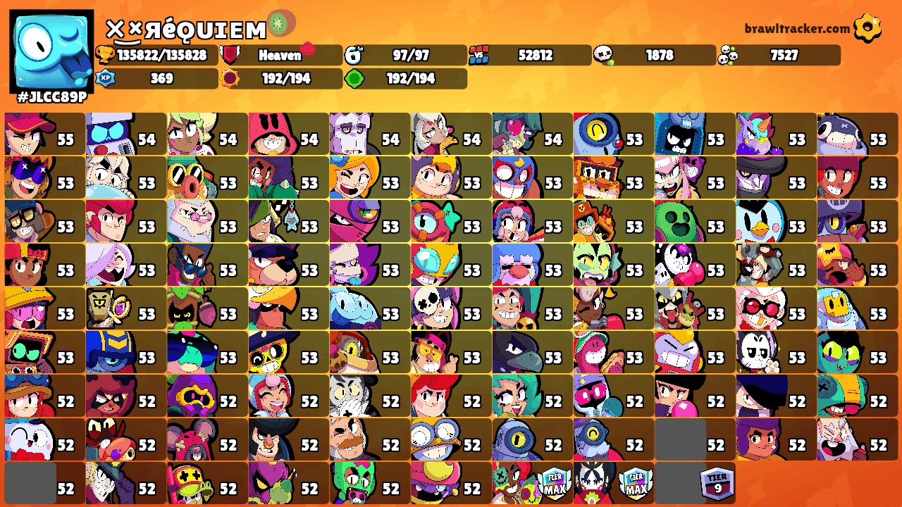 ×͜×яéǫᴜɪᴇᴍ🥝's Ranks