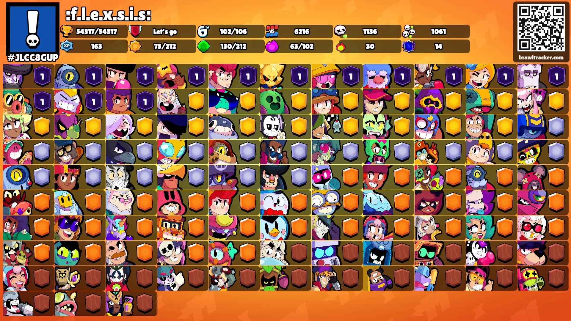 :f.l.e.x.s.i.s:'s Ranks