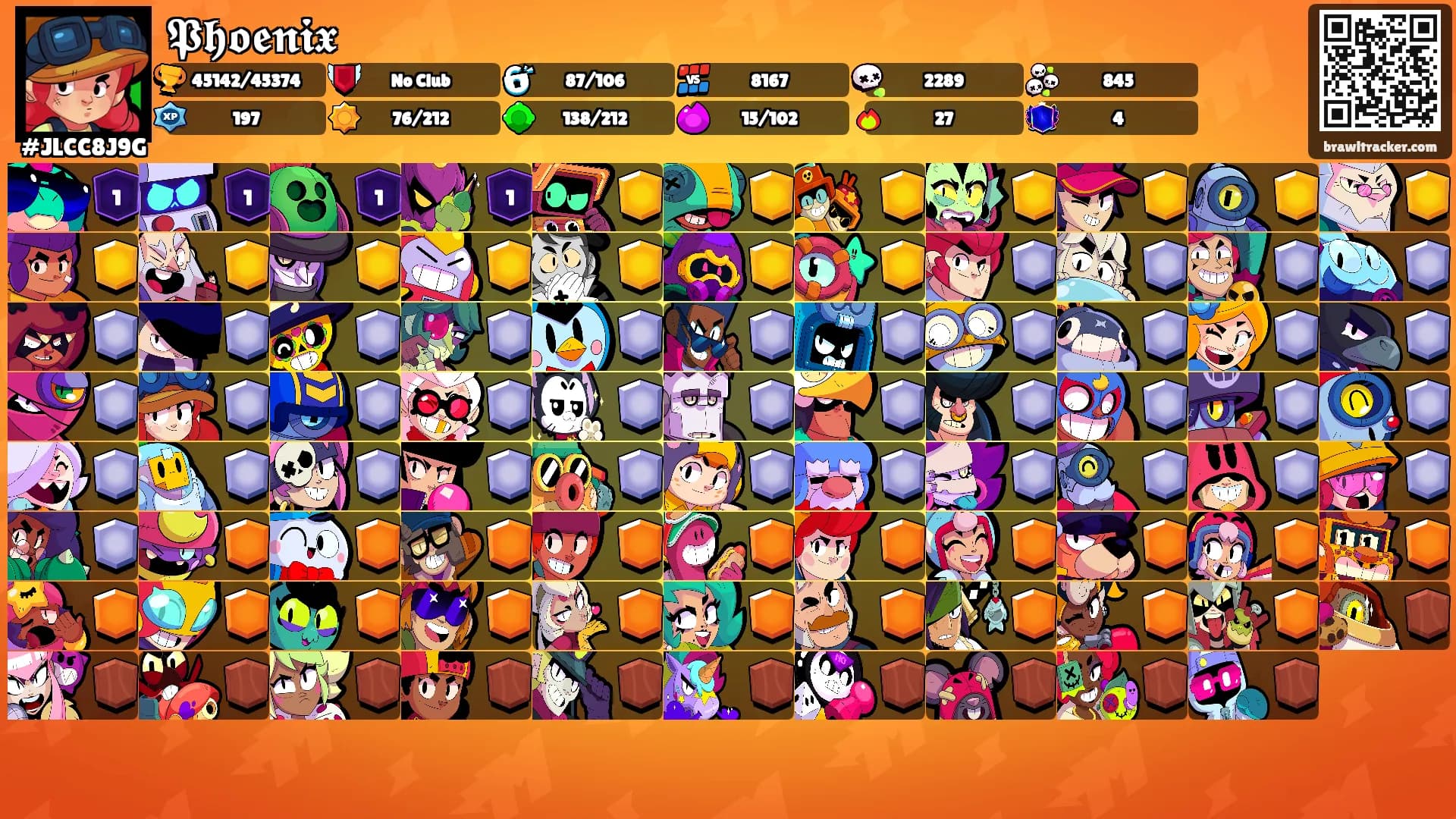𝕻𝖍𝖔𝖊𝖓𝖎𝖝's Ranks