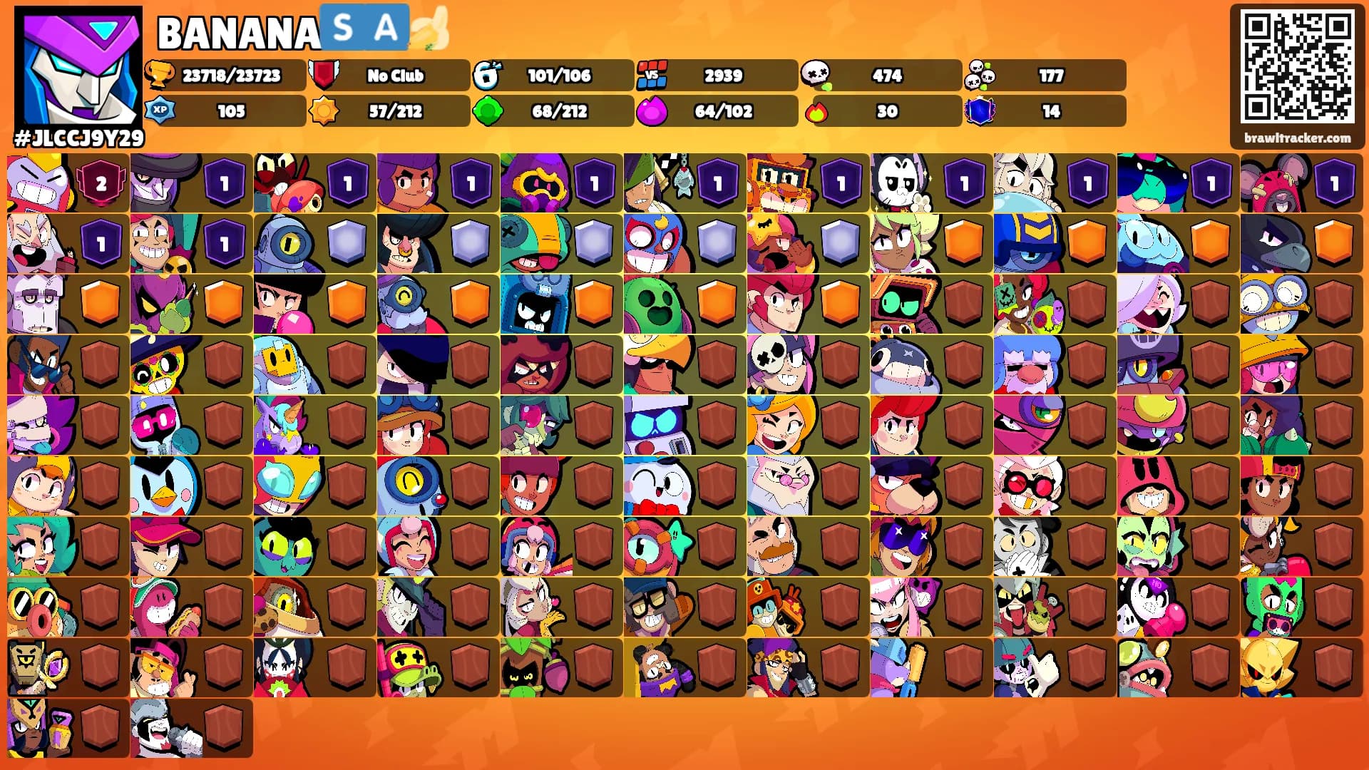 BANANA🇸🇦🍌's Ranks