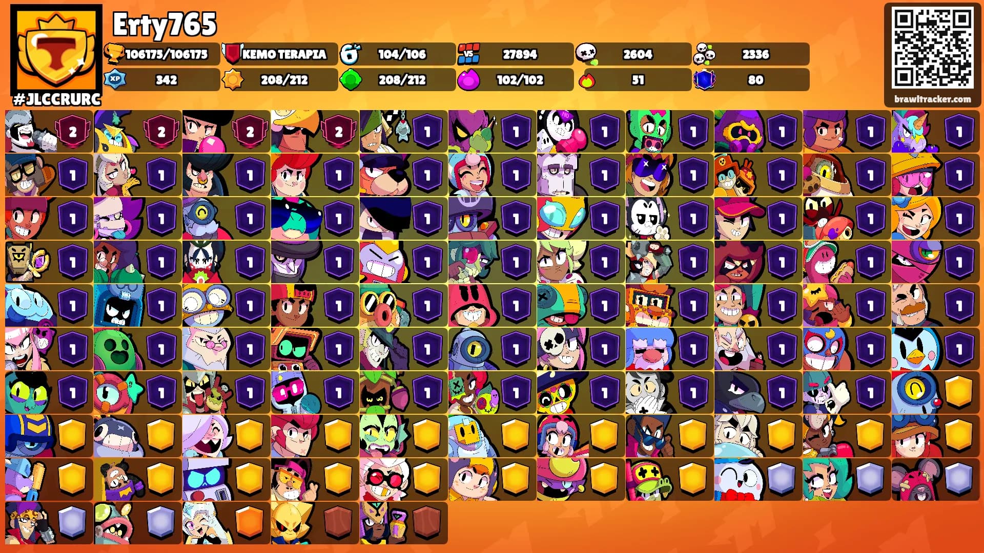 Erty765's Ranks