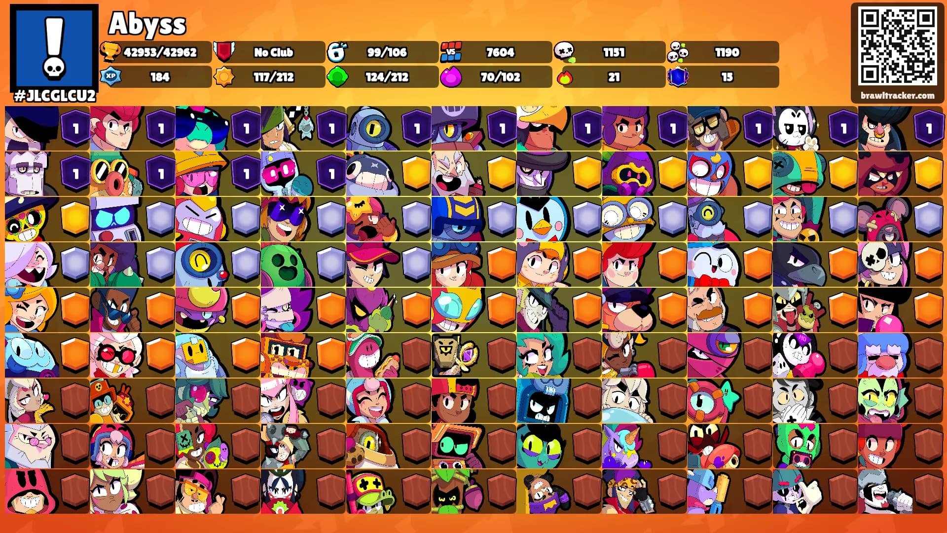 Abyss's Ranks