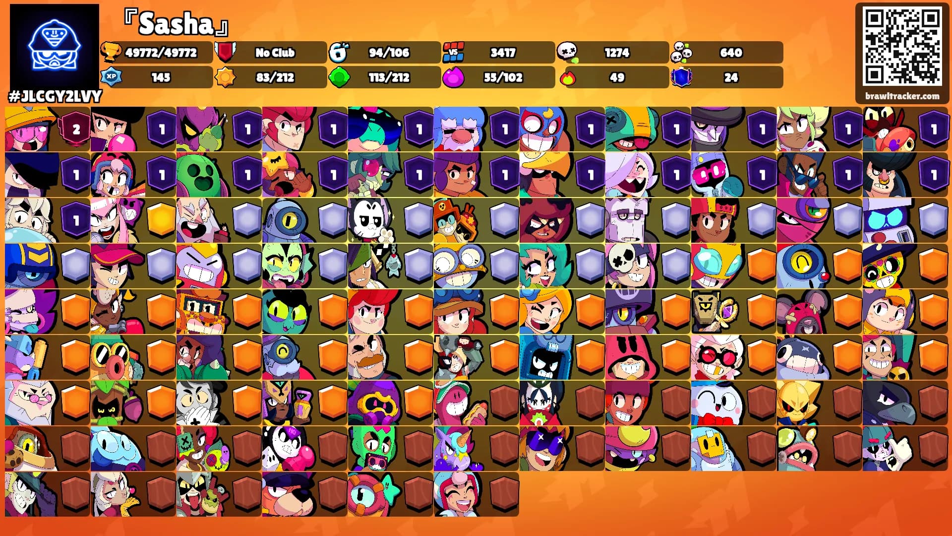 『Sasha』's Ranks