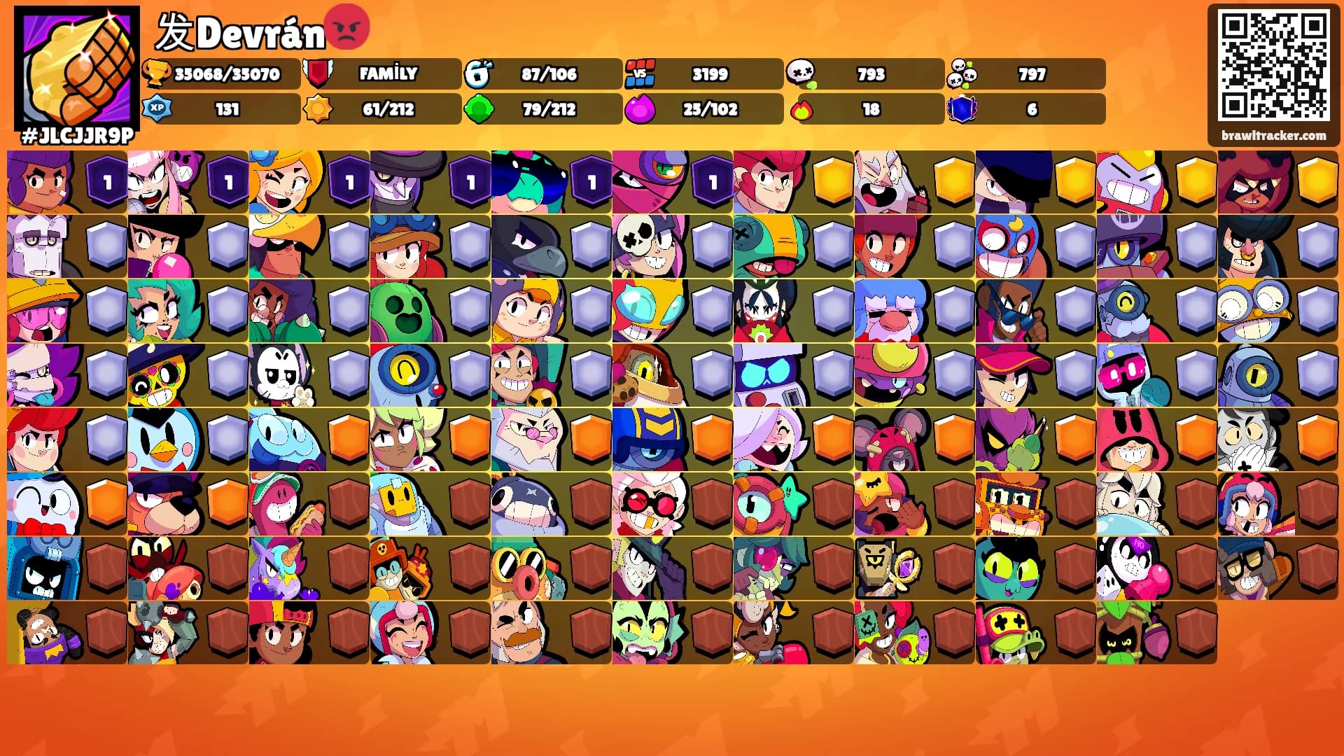 发Devrán😡's Ranks