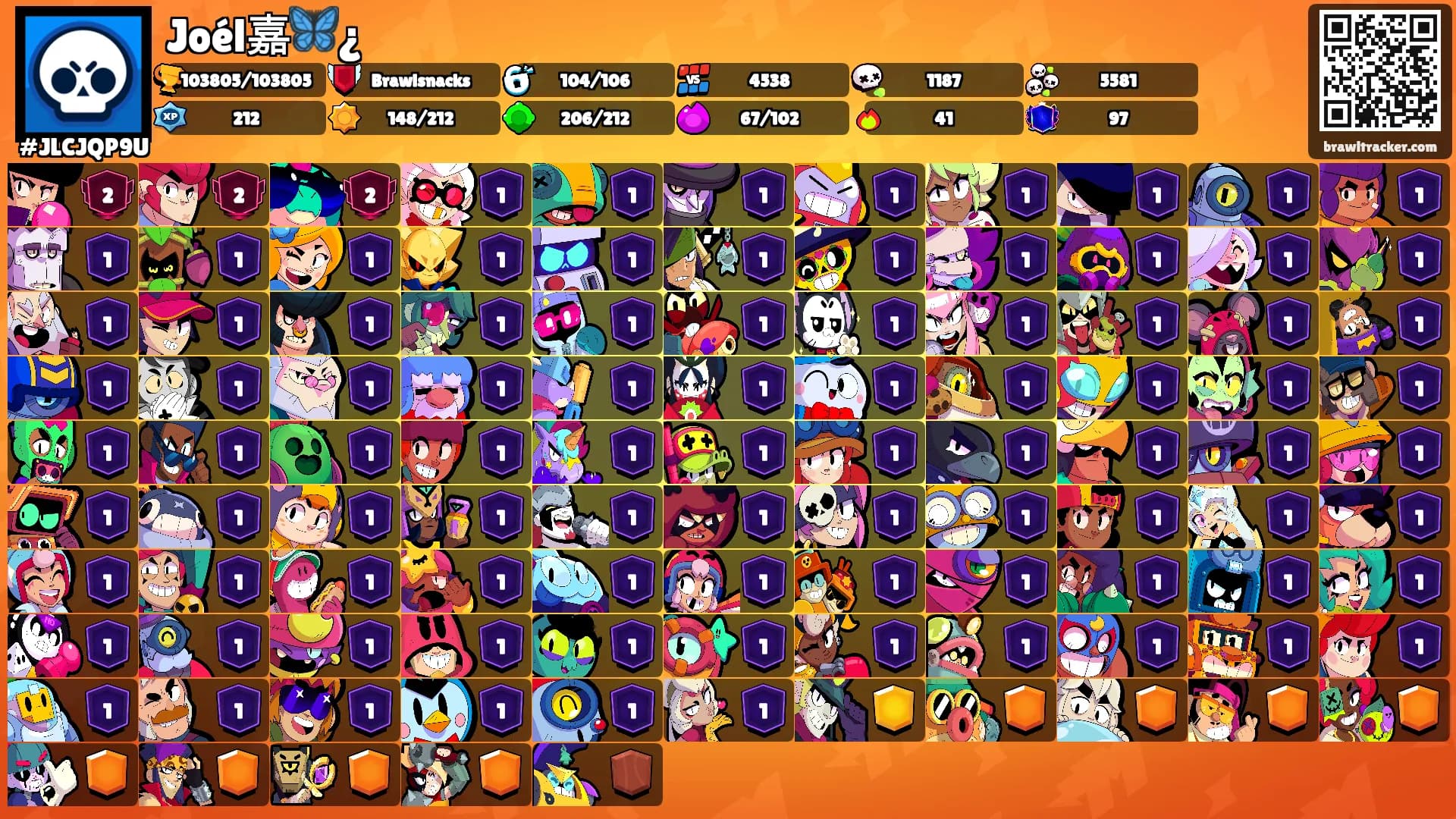 Joél嘉🦋¿'s Ranks