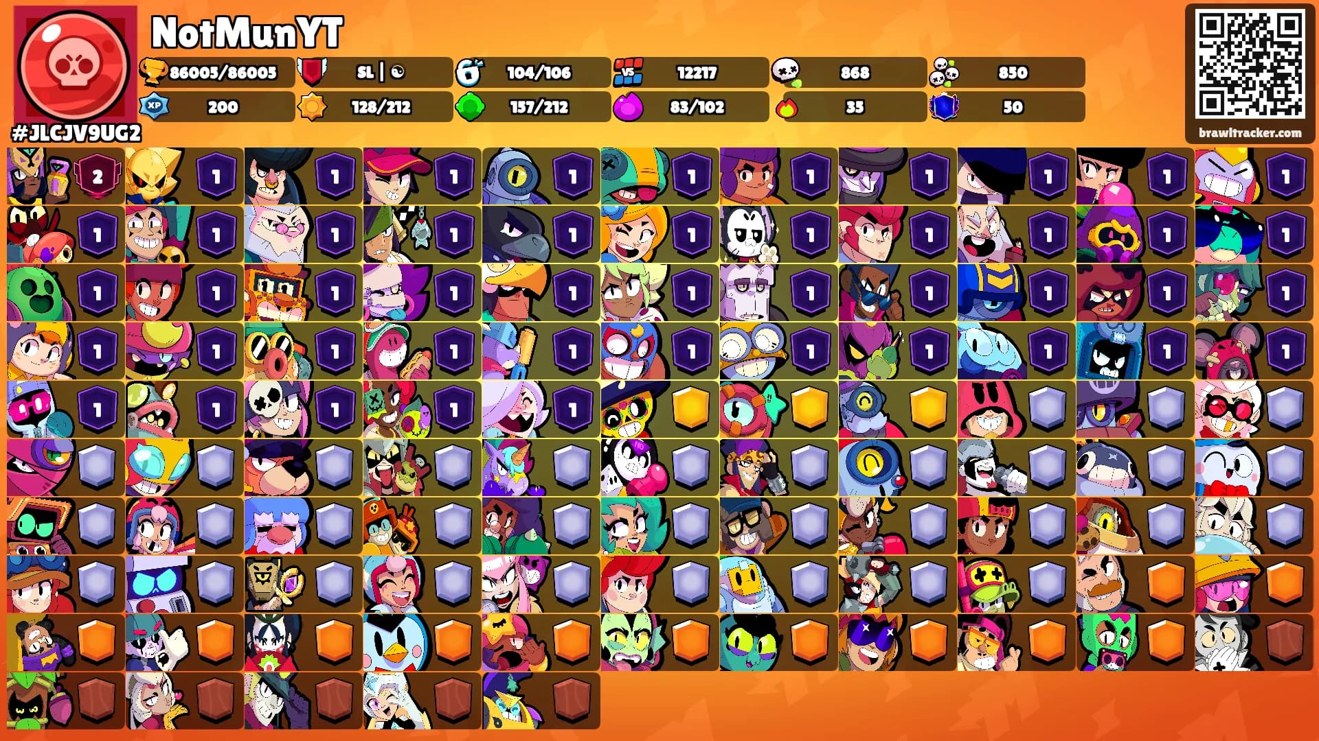 NotMunYT's Ranks