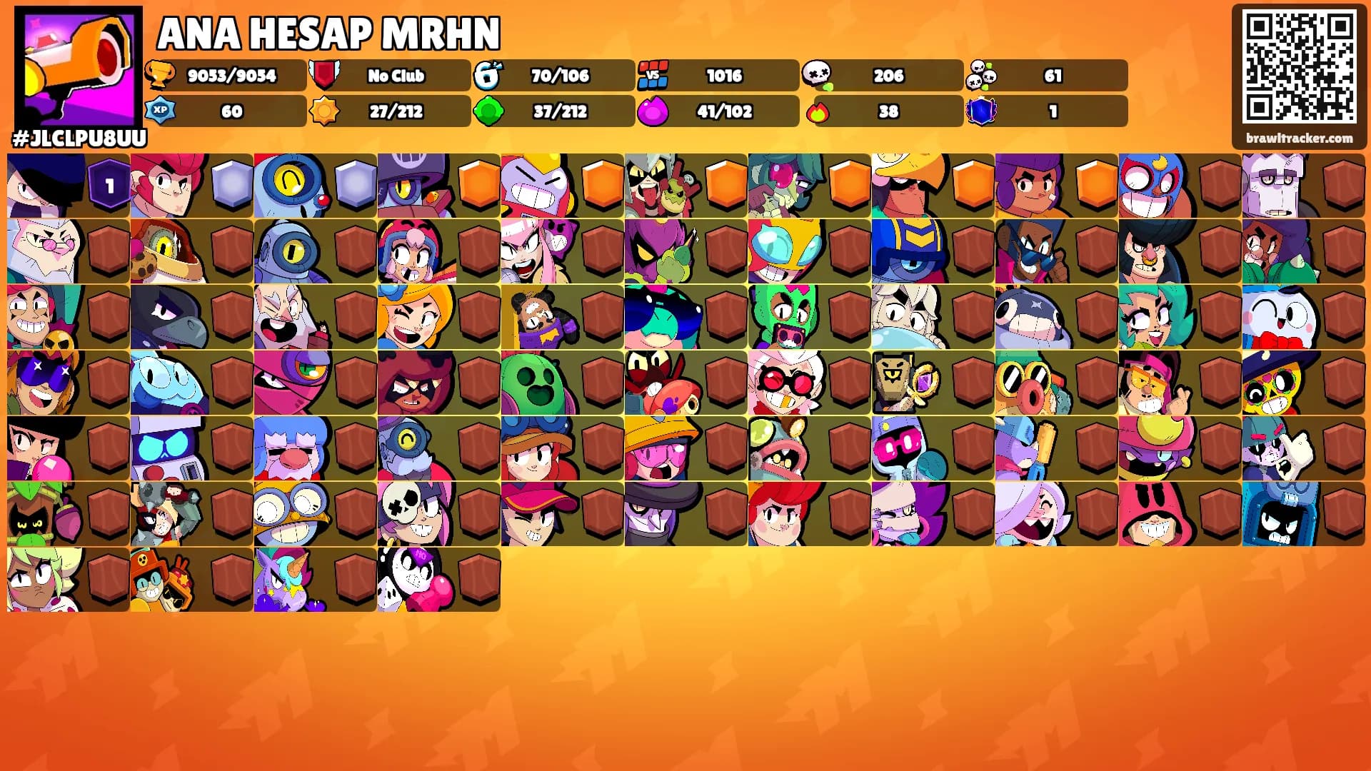 ANA HESAP MRHN's Ranks