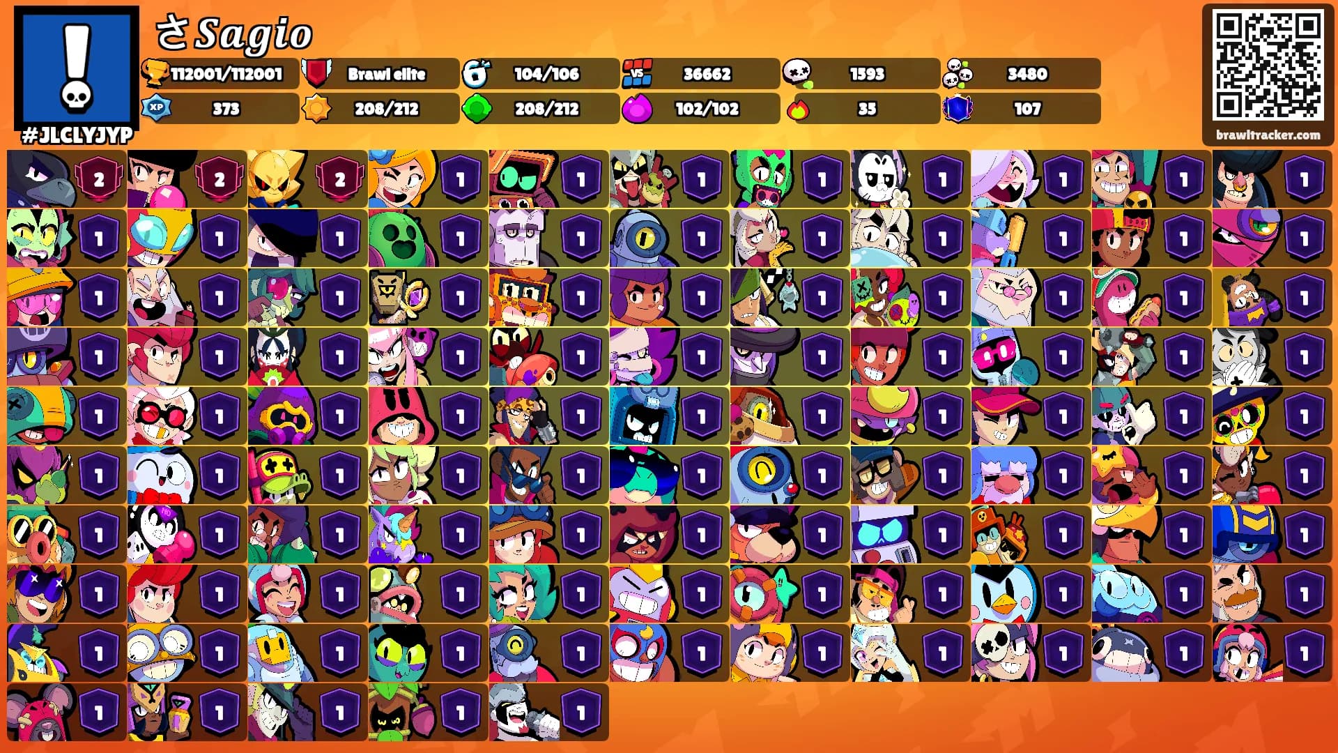 さ𝑺𝒂𝒈𝒊𝒐's Ranks