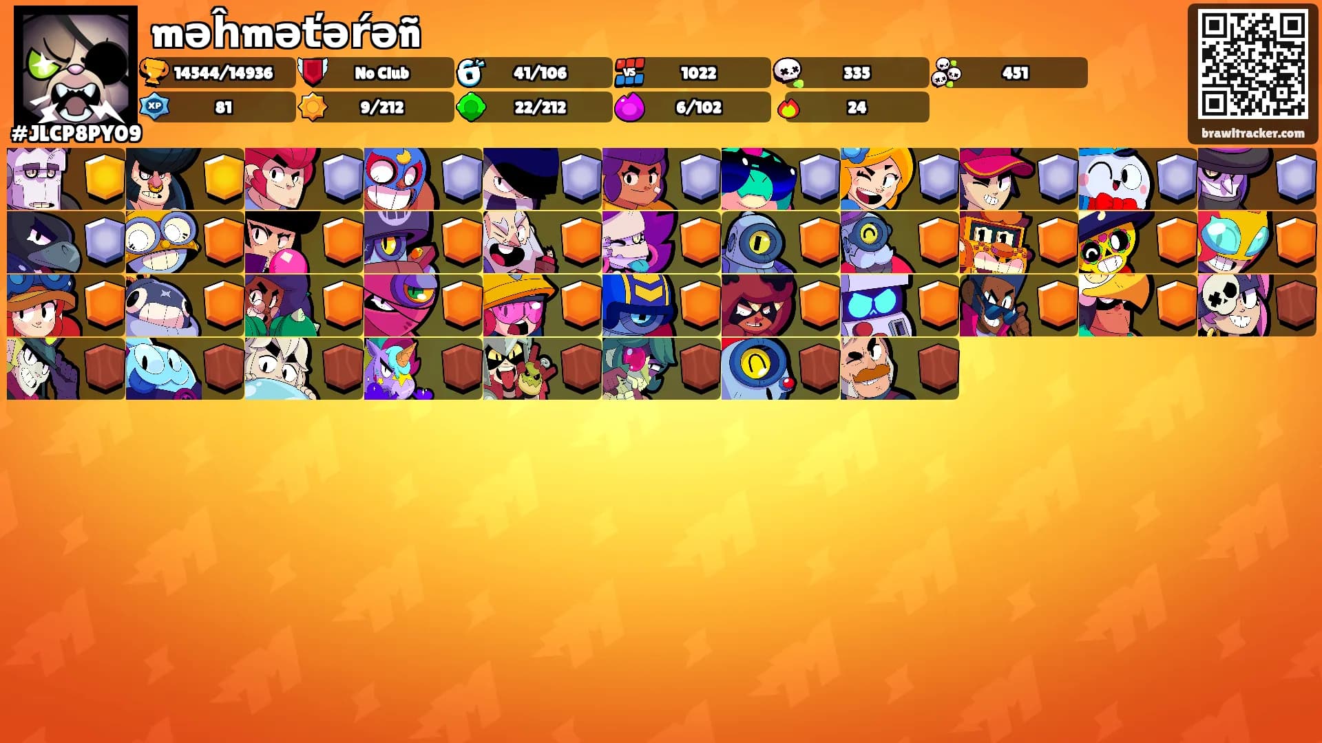 məĥməťəŕəñ's Ranks