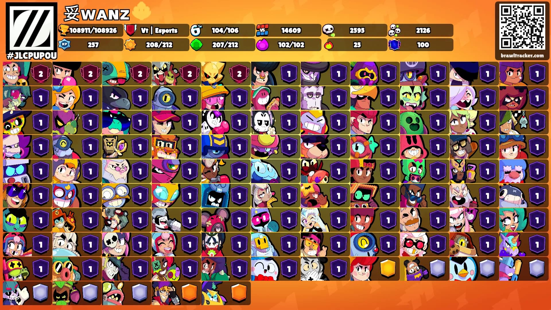 妥ᴡᴀɴᴢ 🔱's Ranks