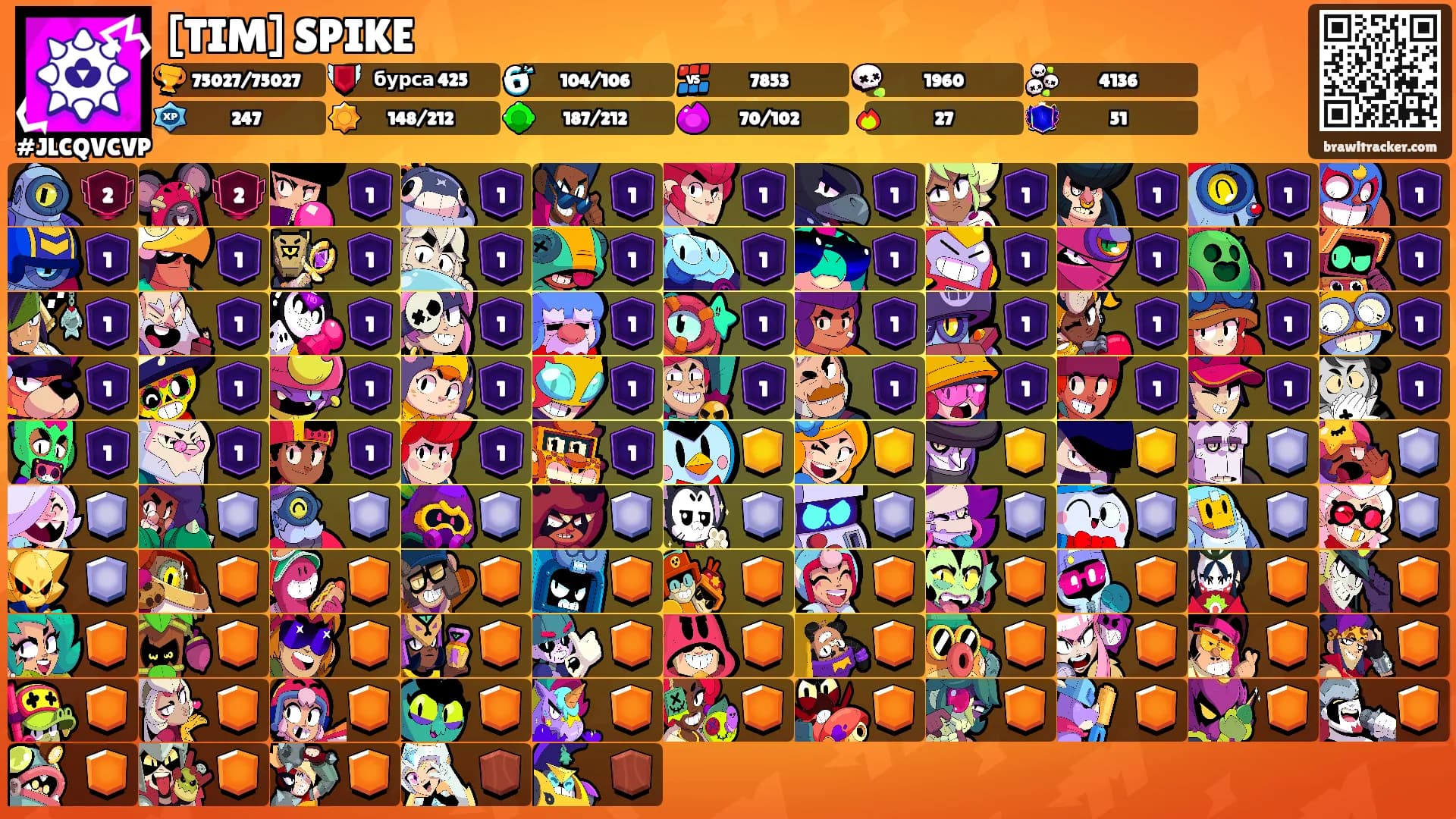 [TIM] SPIKE's Ranks