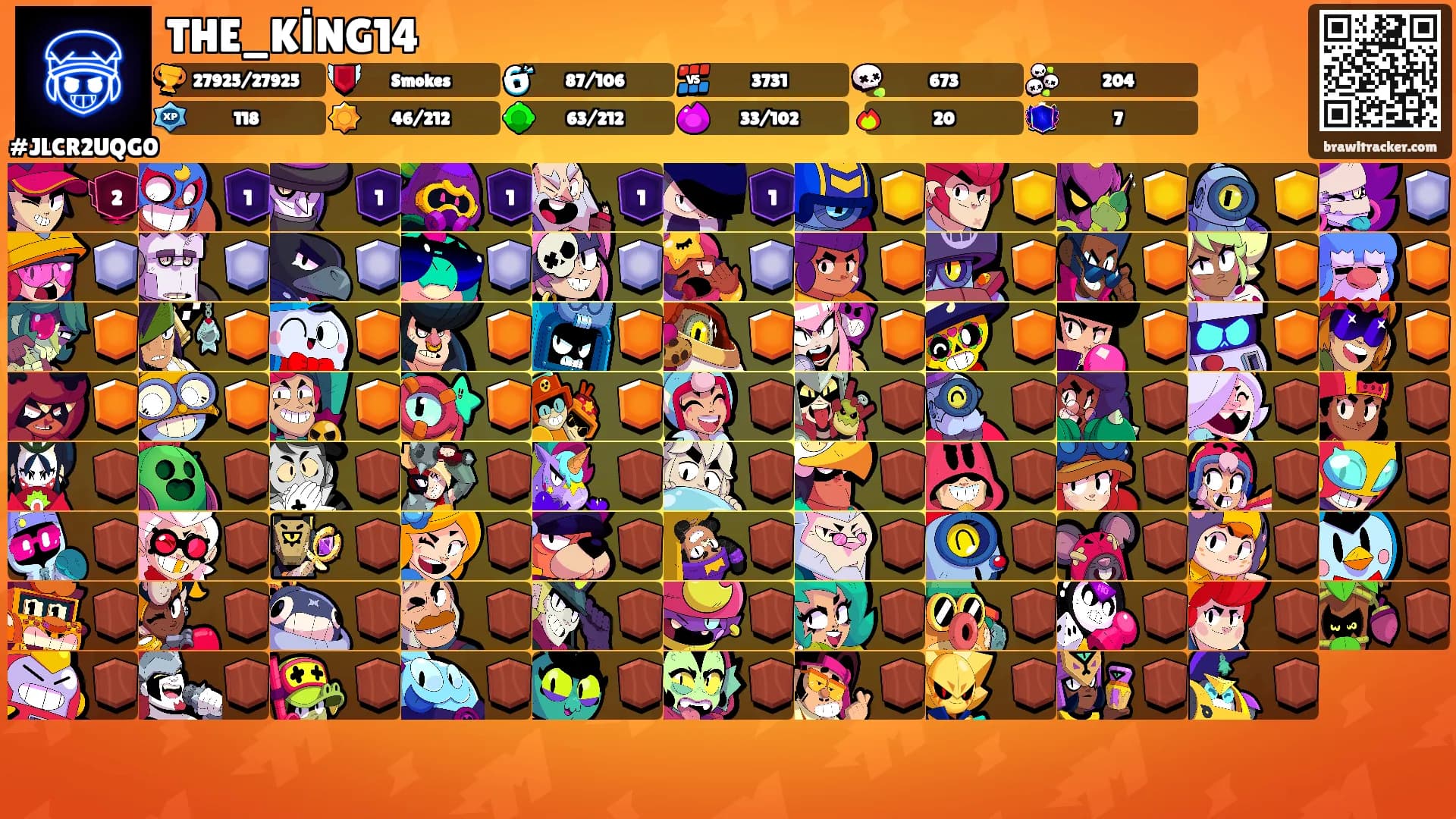 THE_KİNG14's Ranks
