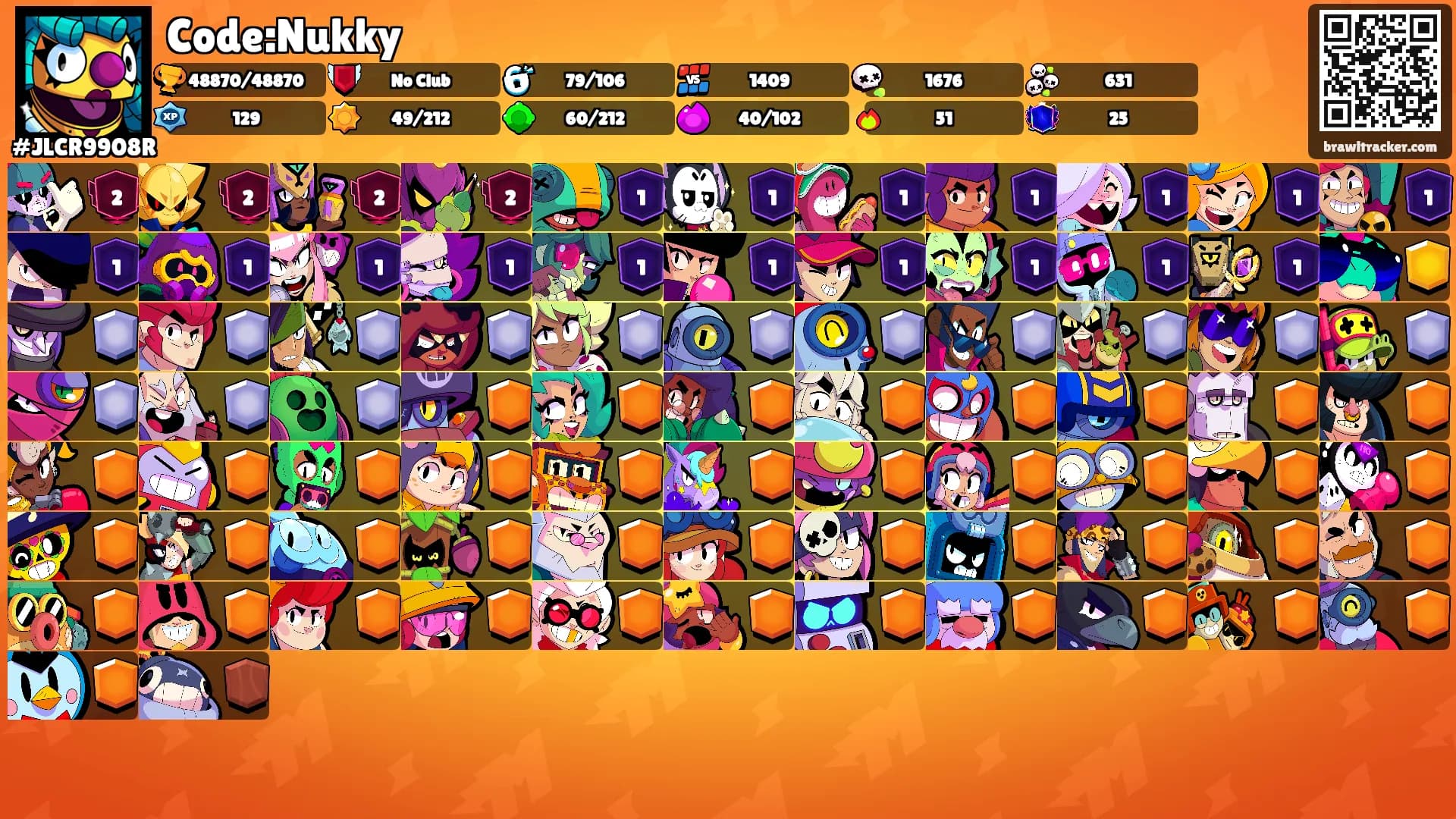 Code:Nukky's Ranks