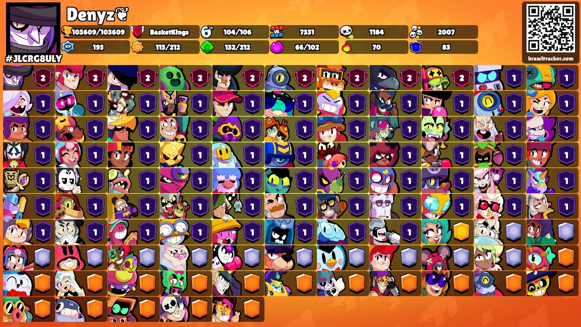 Denyz❦'s Ranks
