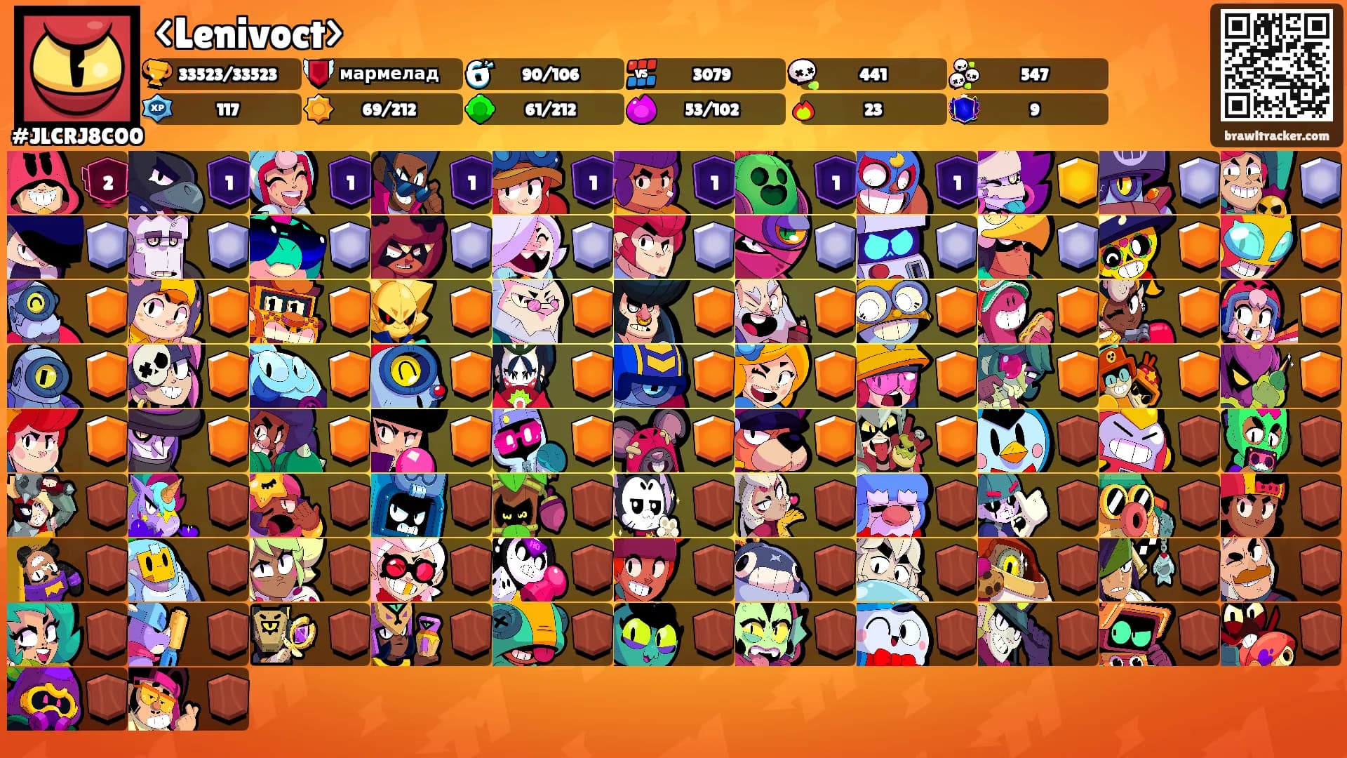 <Lenivoct>'s Ranks