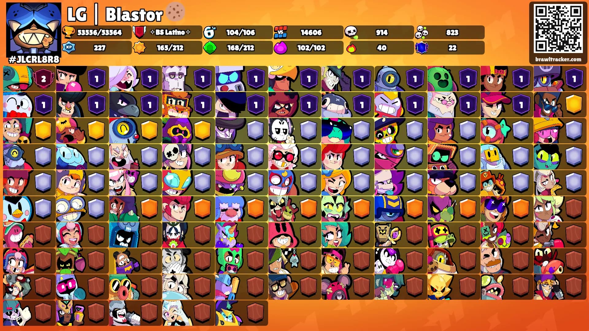 LG | Blastor 🍪's Ranks